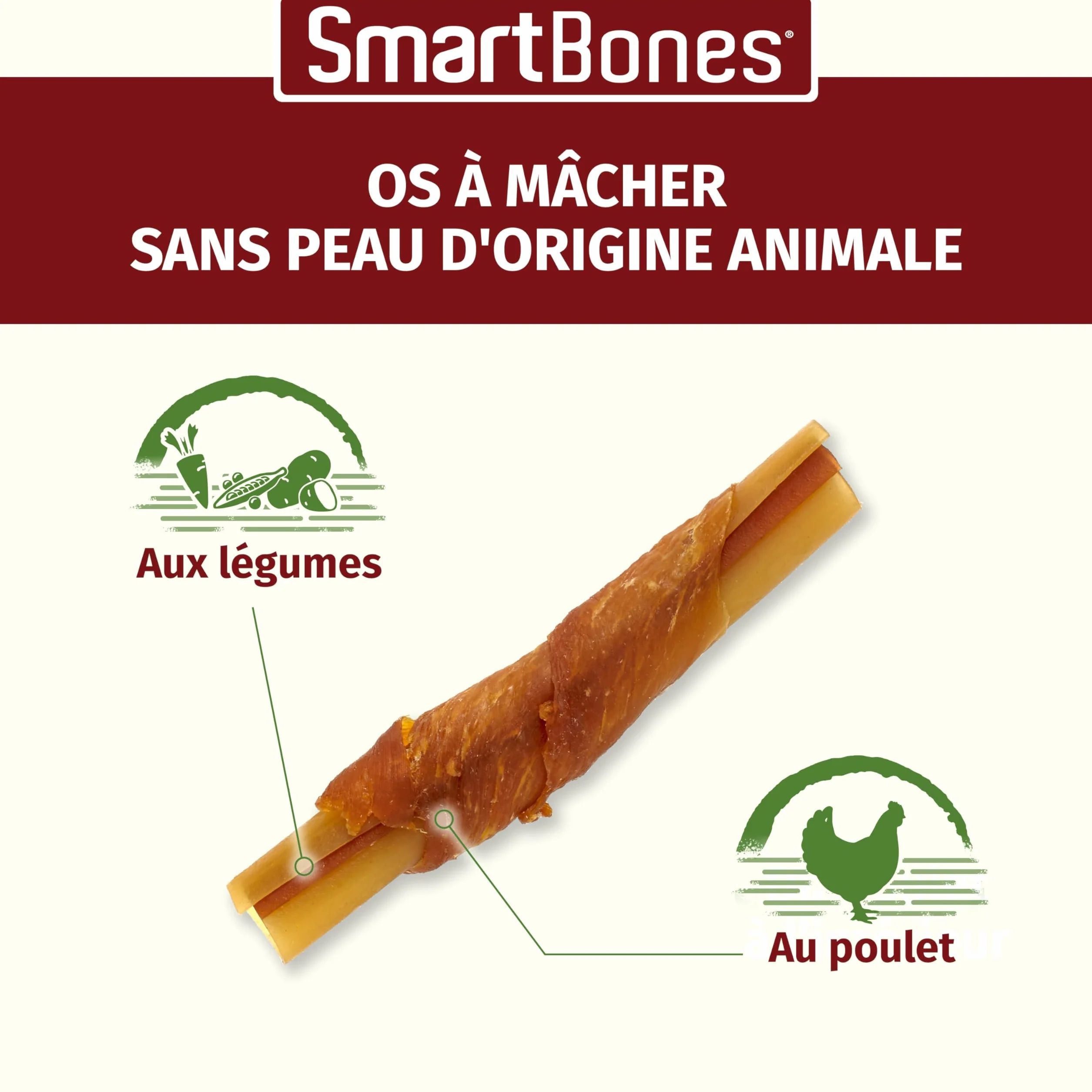 Smartbones Gâteries à mâcher pour chiens sans cuir brut, 5 bâtonnets enrobés de poulet