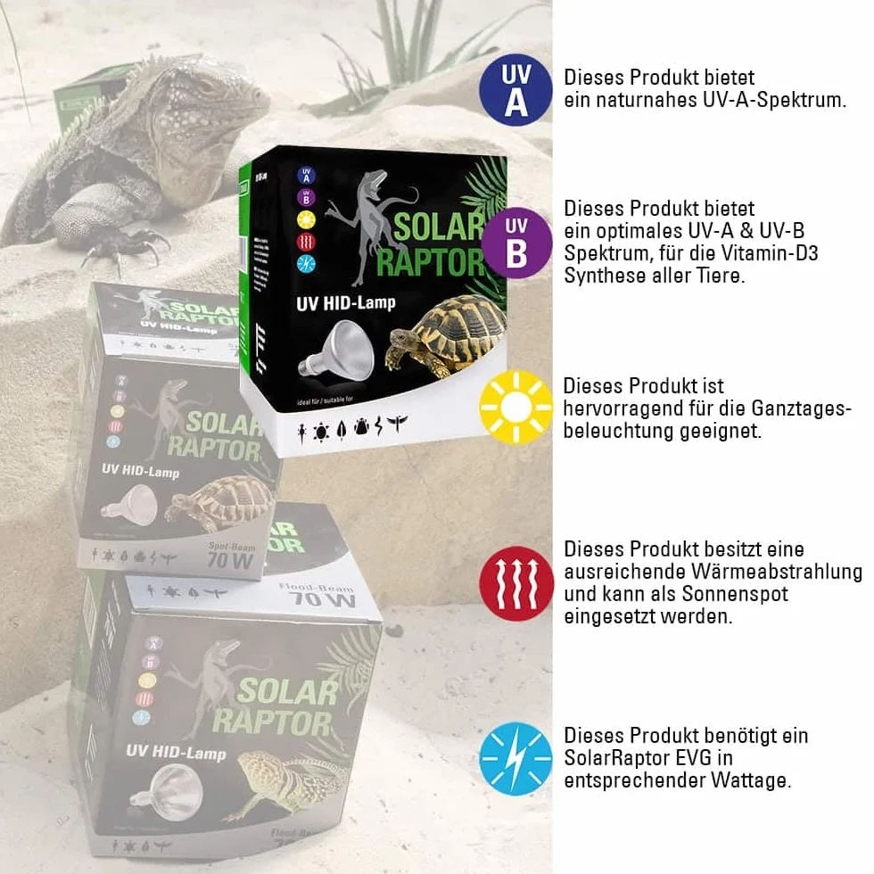 ECONLUX SolarRaptor Spot HID PAR20 35 W