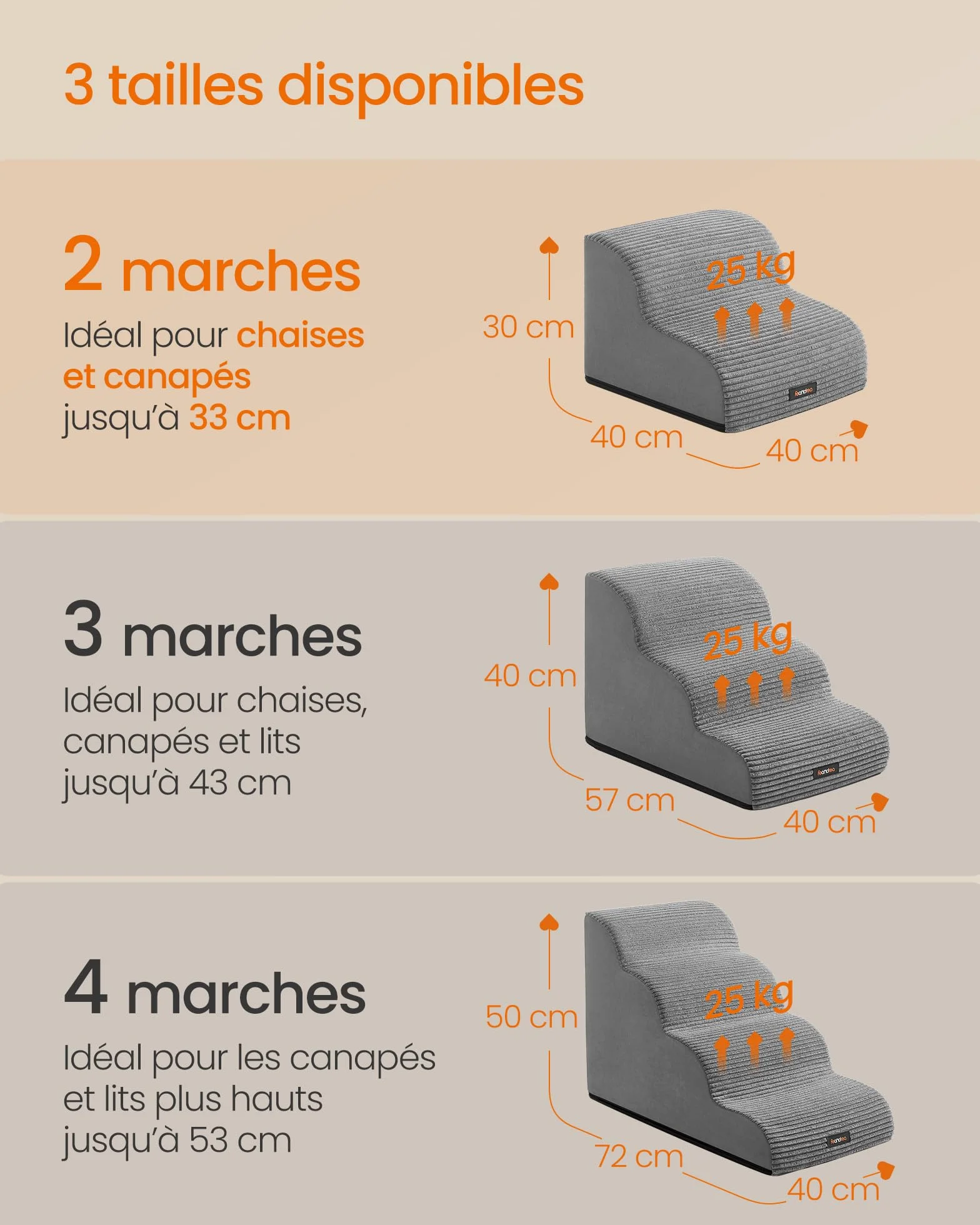 Feandrea Escalier pour Chien 2 Marches Imperméable Antidérapant Housse Amovible Lavable Gris Tourterelle PPS002G01
