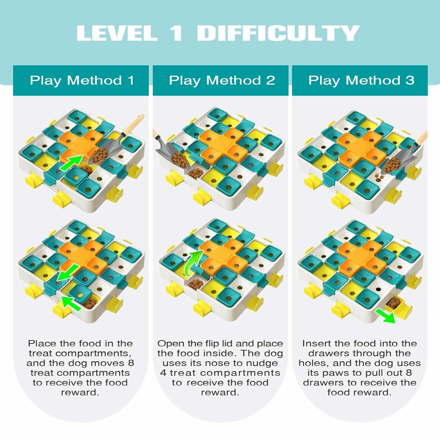 KADTC Jouet puzzle avancé pour chien à 2 niveaux de défi, cube stimulant le cerveau, marque et design américains, jouet interactif pour chiens intelligents, petits, moyens et grands, toutes races