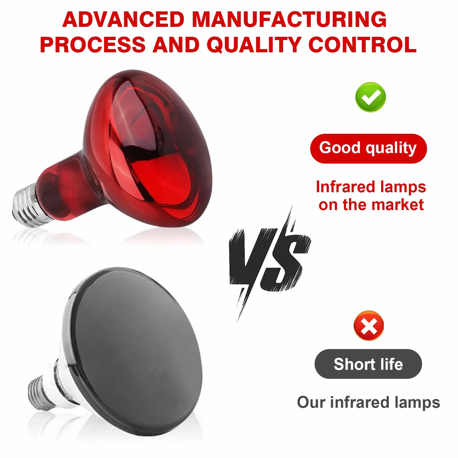 Lampe Chauffante Infrarouge Reptile 100W E27 Rouge Dimmable 2 Pièces