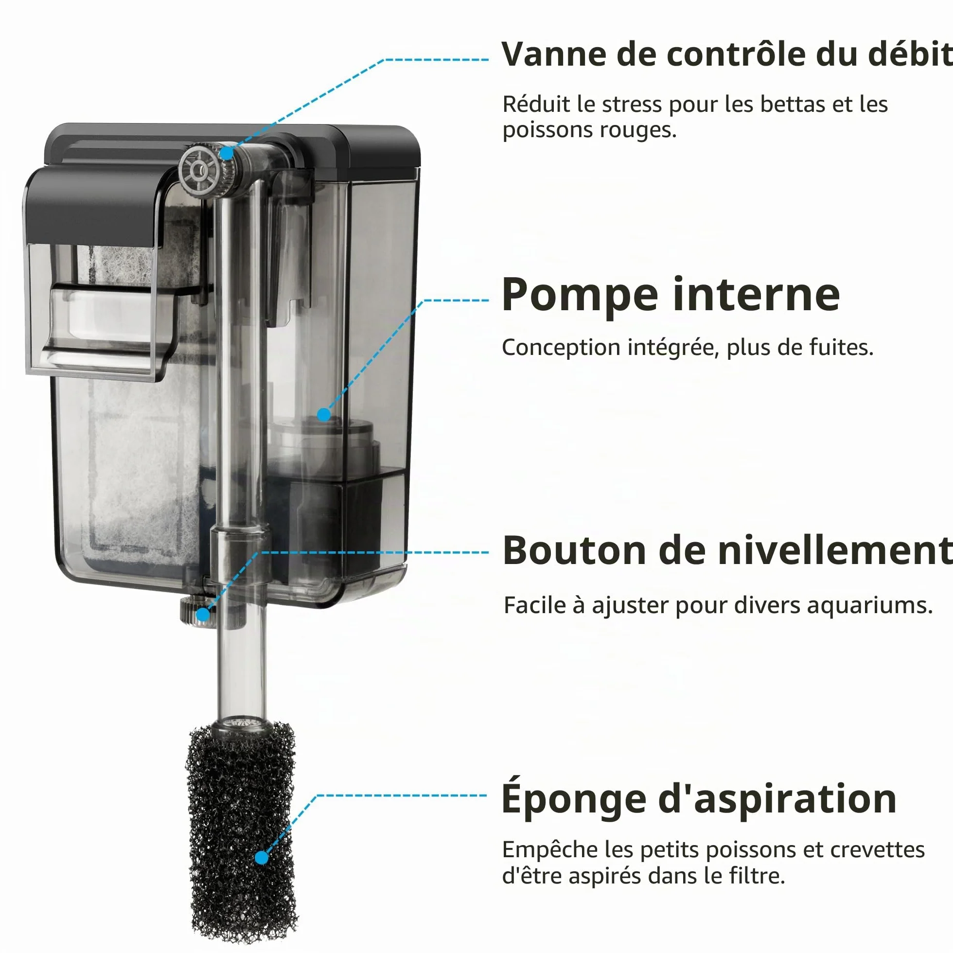 NICREW Slim Filtre Extérieur Aquarium 160 LPH 3W pour jusqu'à 20 L