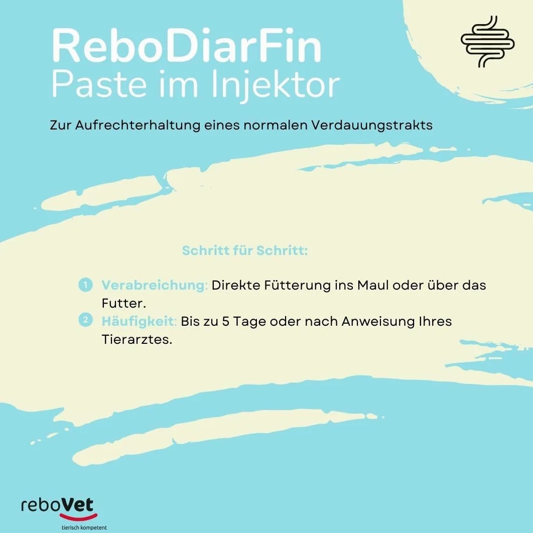 ReboDiarFin Pâte digestive pour chiens et chats 64 ml : aide en cas de troubles digestifs, avec pectine et kaolin, enrichie en peptides de glutamine, mélange de probiotiques et de prébiotiques
