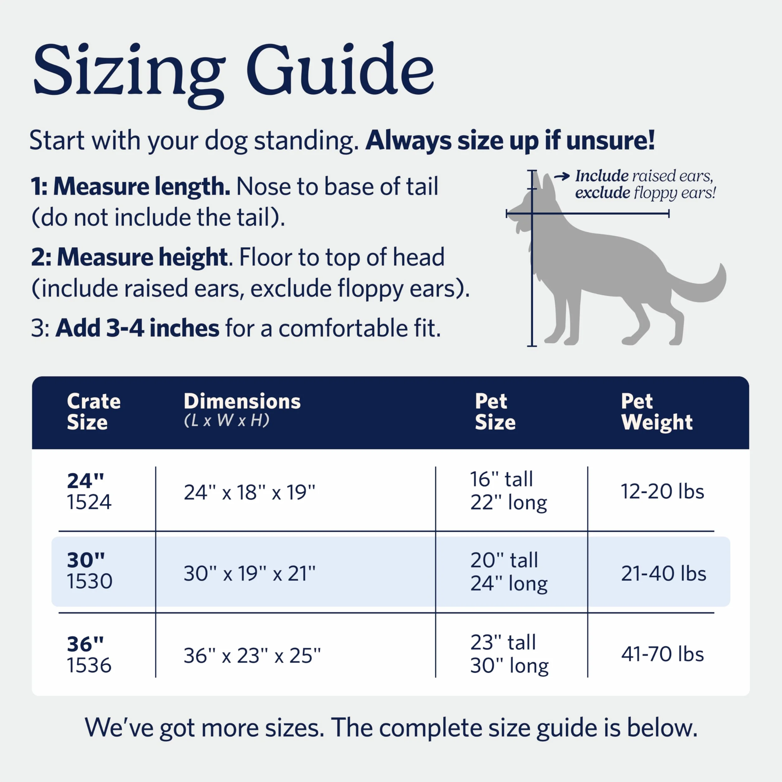 MidWest Homes for Pets iCrate 76,2 cm Cage pour Chiens Noir