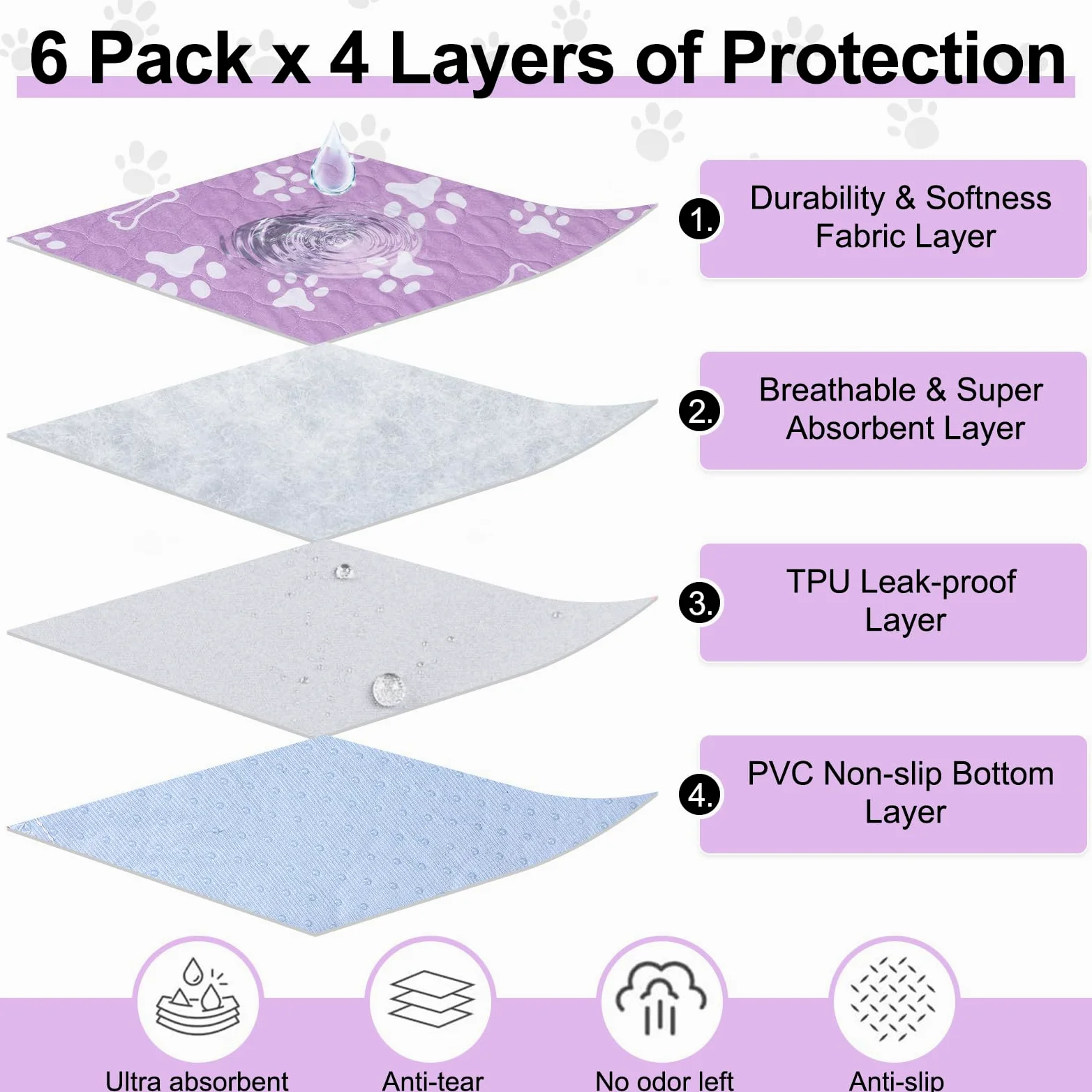 BEAUTYZOO Lot de 6 alèses hygiéniques lavables pour chiens - 40,6 x 61 cm - Réutilisables - Super absorbants pour le dressage des animaux de compagnie, les incontinence et l'incontinence - Violet