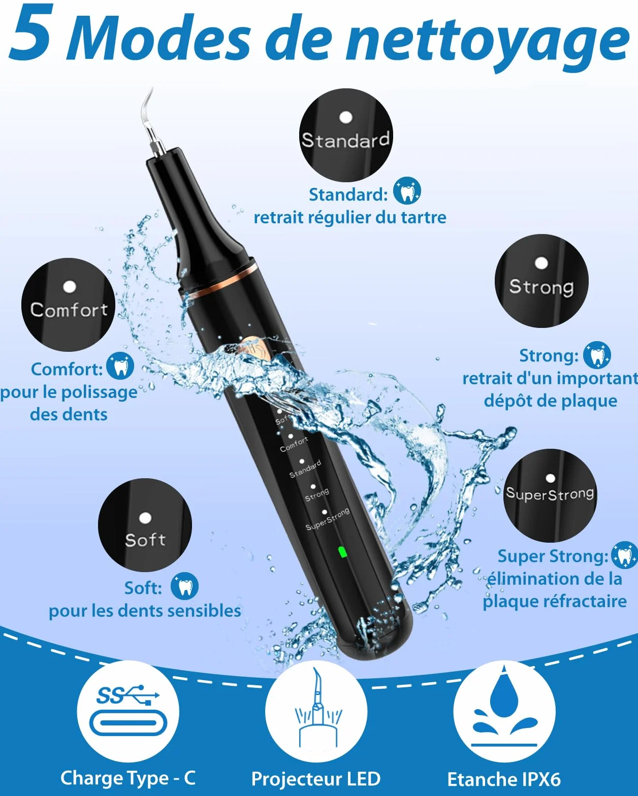Kit de Nettoyage Tartre Dentaire à Ultrasons pour Chien et Chat, Brosses Detartreur à Ultrasonique Dents Détachant Nettoyeur, 5 Modes de Nettoyage de Nettoyage pour Animaux Pet de Compagnie (Noir)