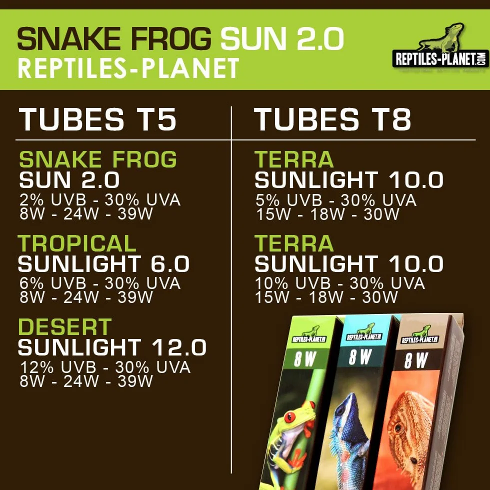 Tube Fluorescent T5 Reptiles Planet Snake Frog Sun 2.0 24W 58cm Blanche