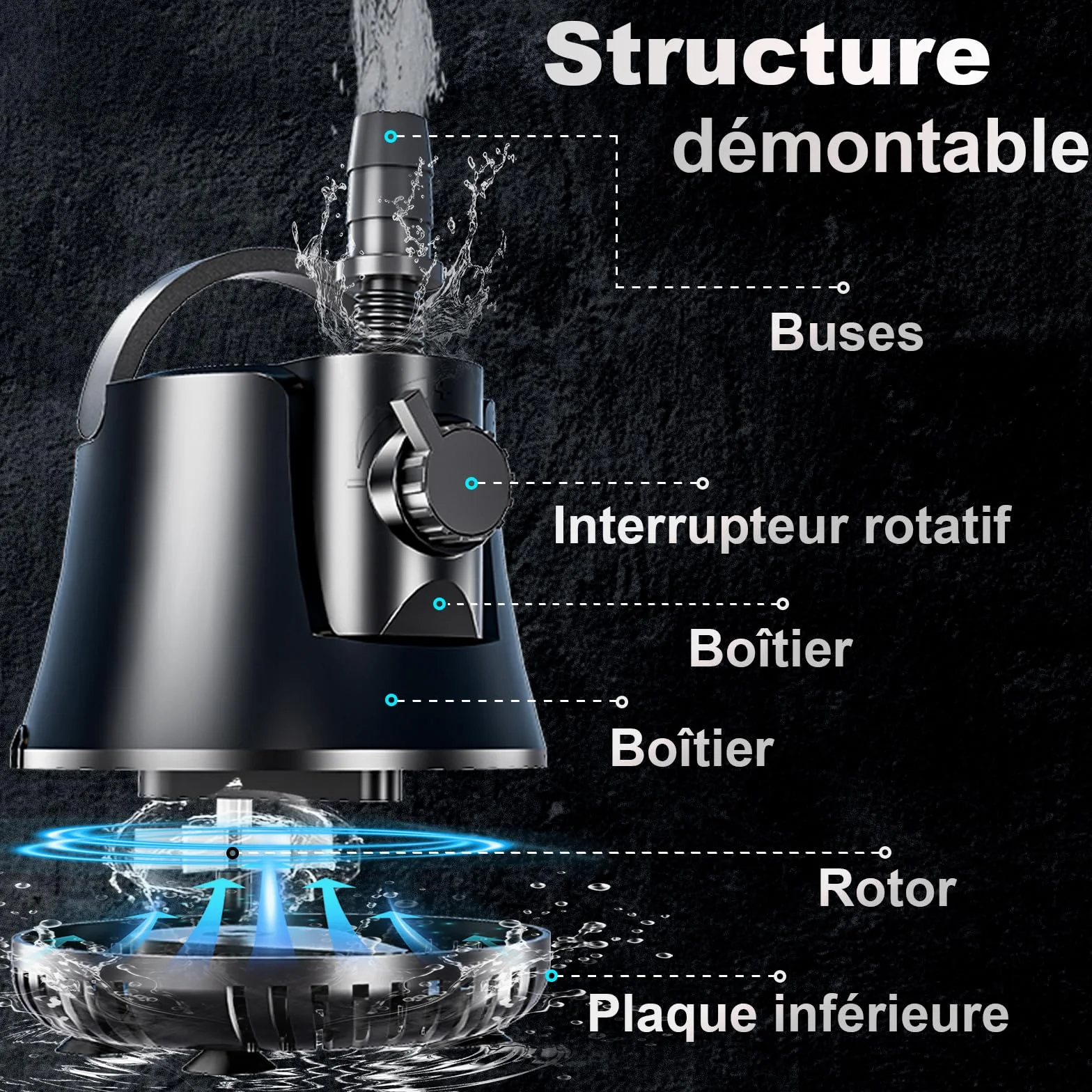 Pompe à Eau Submersible 15W 800L/H Ultra Silencieuse pour Aquarium, Étang et Fontaine avec Interrupteur Réglable