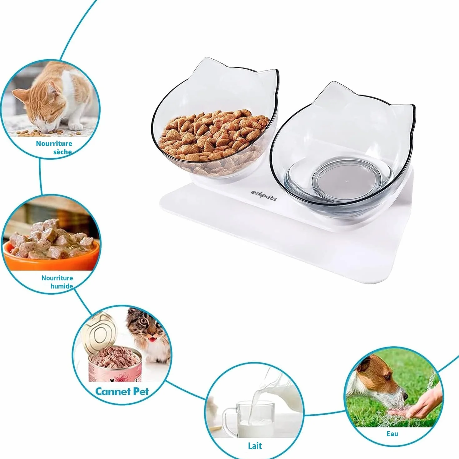 Gamelle Chat Double Réglable avec Support Surélevé Transparent Edipets