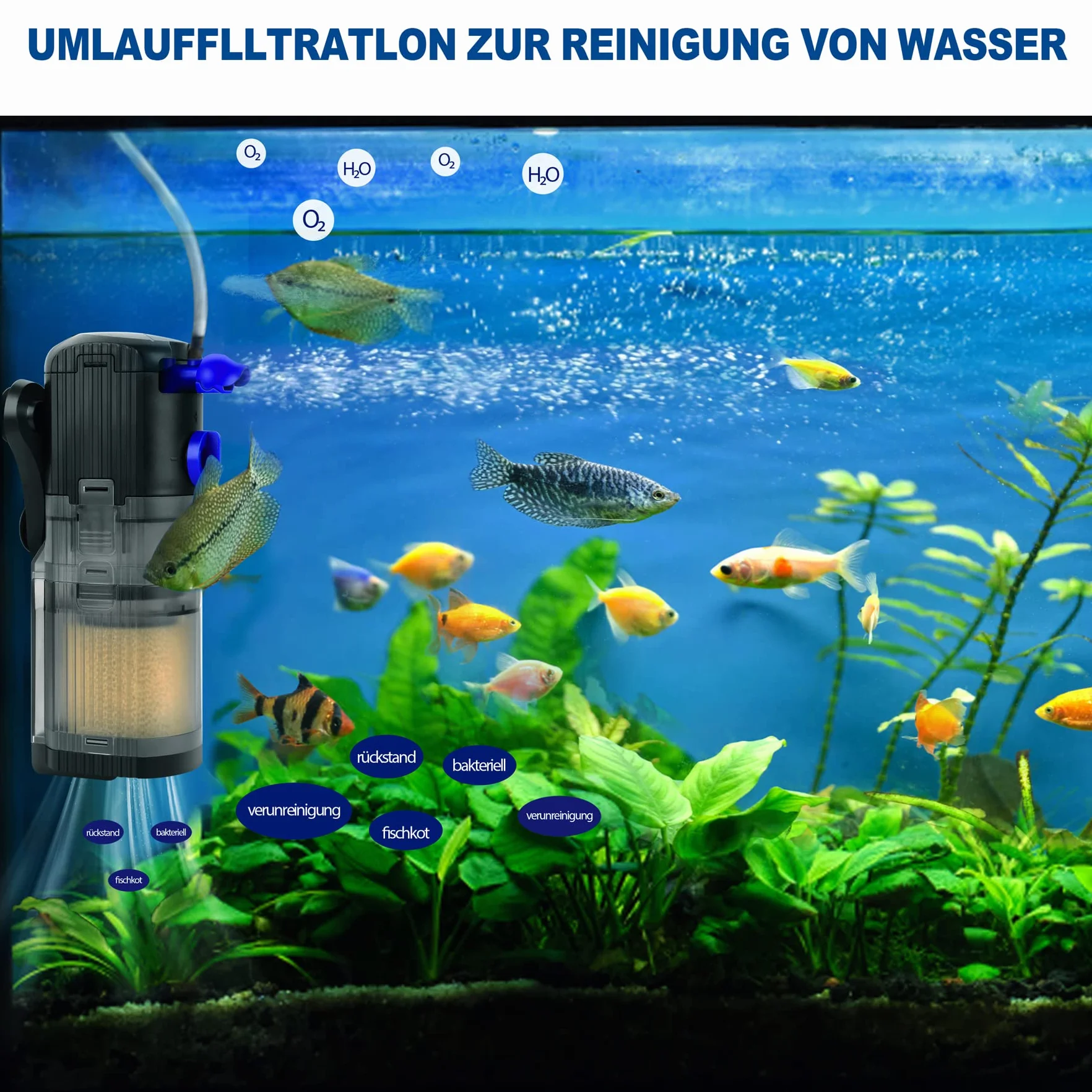 Forever Speed Filtre Intérieur Aquarium 3 en 1 Pompe 40-120L 500L/H 8W