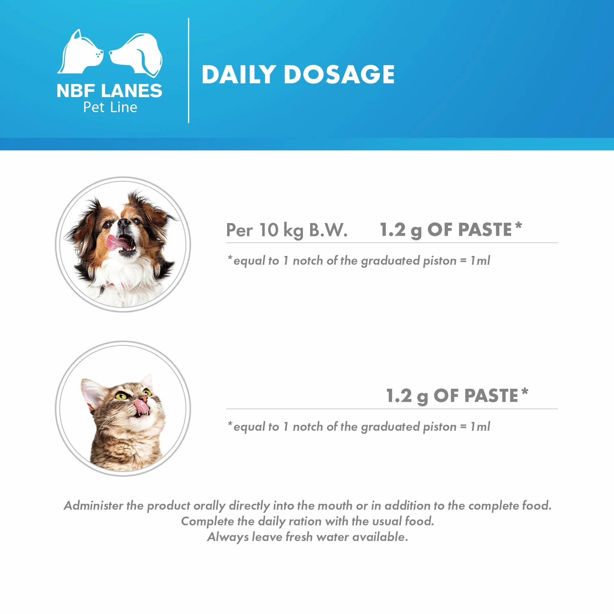Karenal Pet Chien et Chat Pâtes Appétissantes 30 g pour Carence en Potassium Hypokaliémie