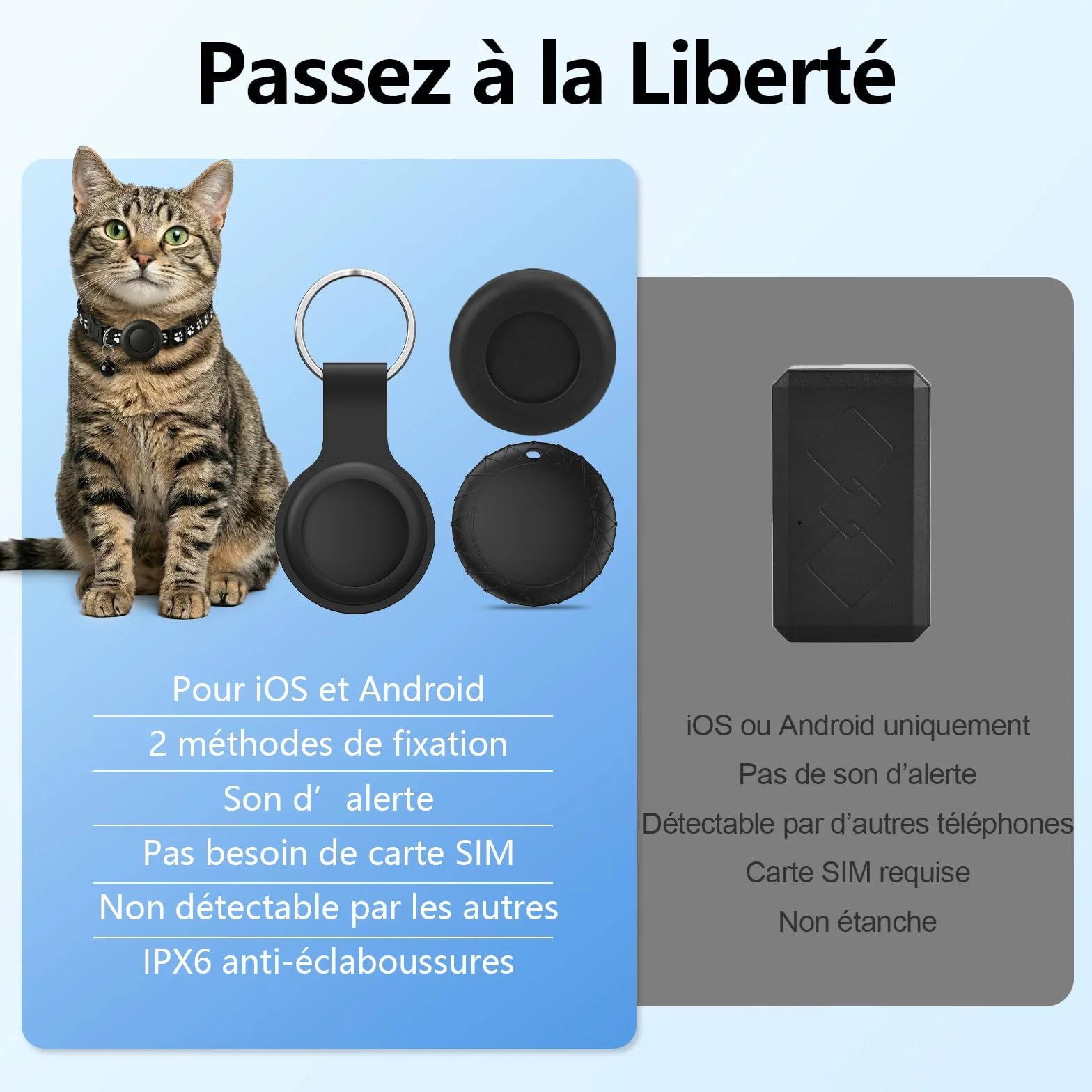 Collier GPS Chat Chien sans Abonnement IPX6 Traceur Localisation Temps Réel Compatible iOS Android Noir