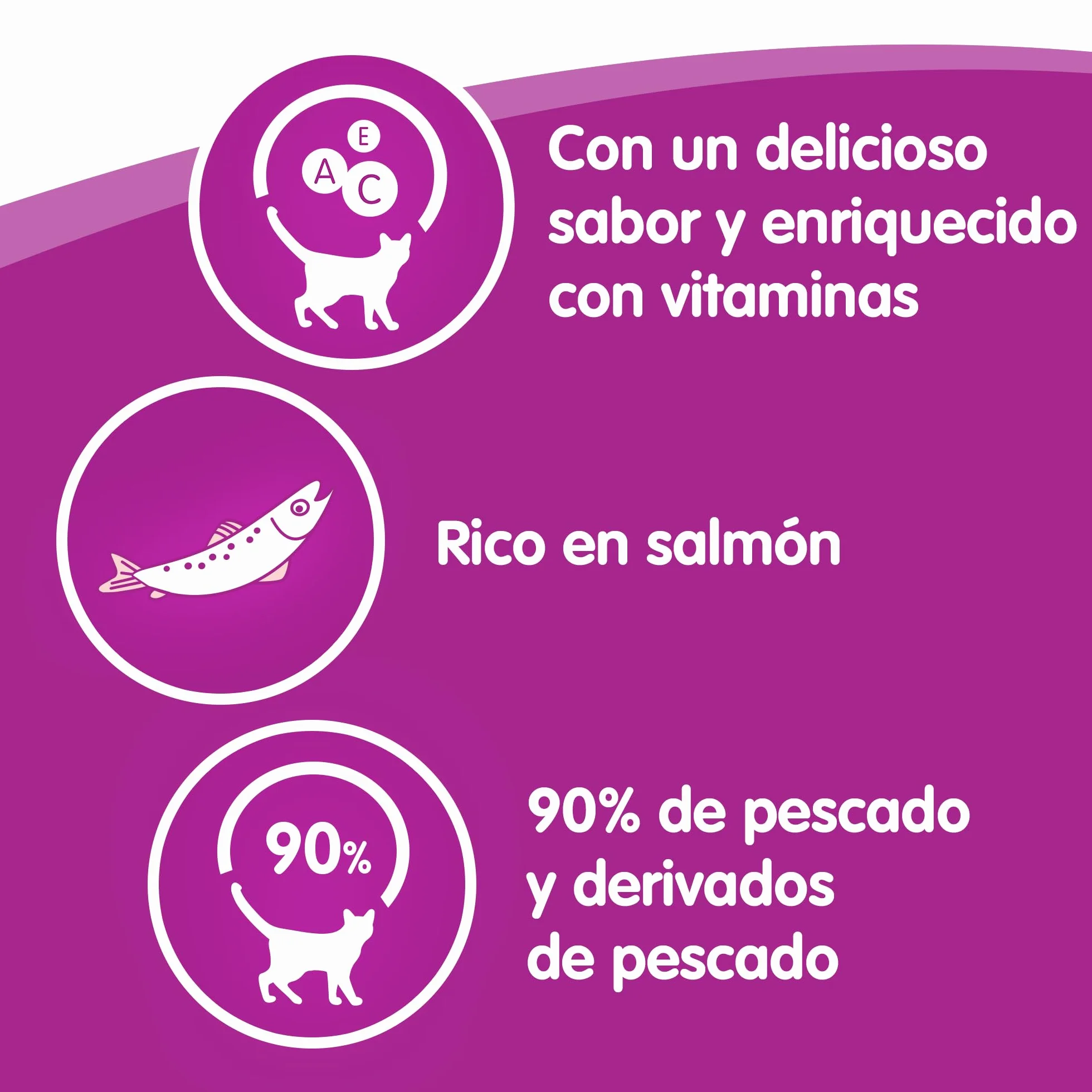 Whiskas Sticks Friandises chat adulte 90% poissons 28 sachets 3 bâtonnets