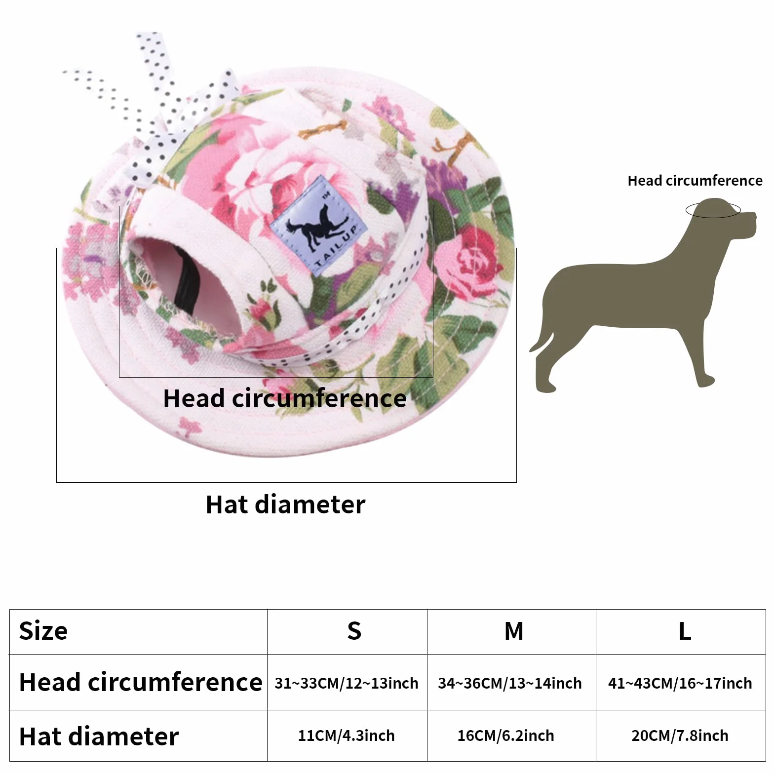 Chapeau de Soleil réglable pour Chien - Casquette de Baseball avec Trous d'oreille - Visière d'été pour Animaux de Compagnie - pour Sports de Plein air - Solaire pour Petits Chiens, Chiots, Chats