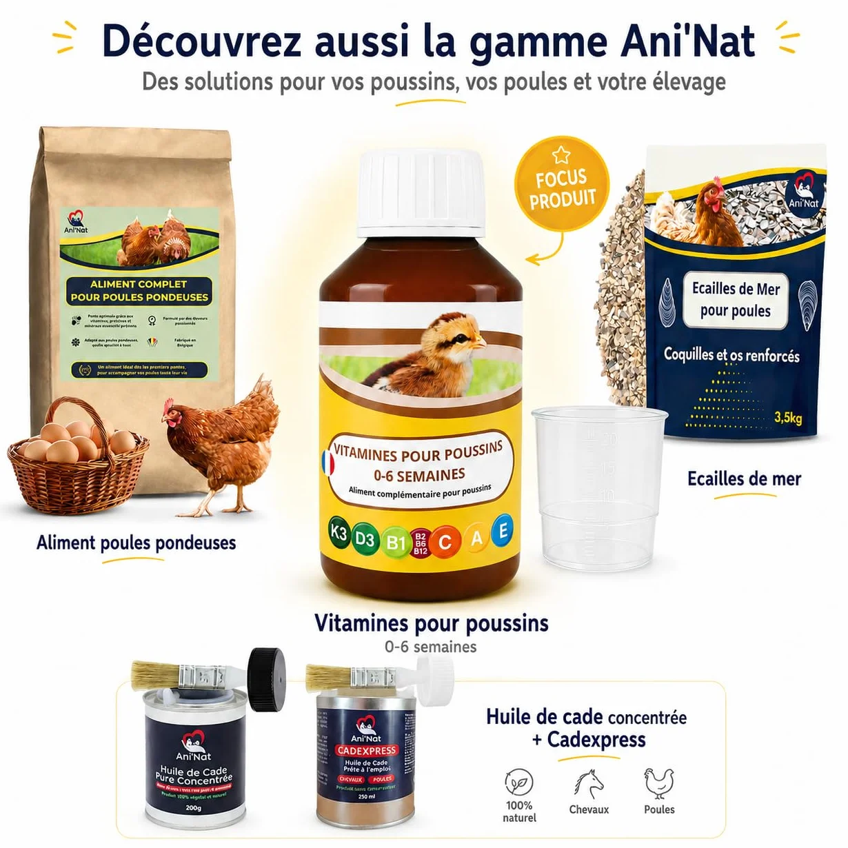 AniNat 1.8kg Aliment démarrage Poussins Nourriture 1er âge vitamines protéines minéraux huiles essentielles Adapté Naissance sans OGM sans Antibiotique