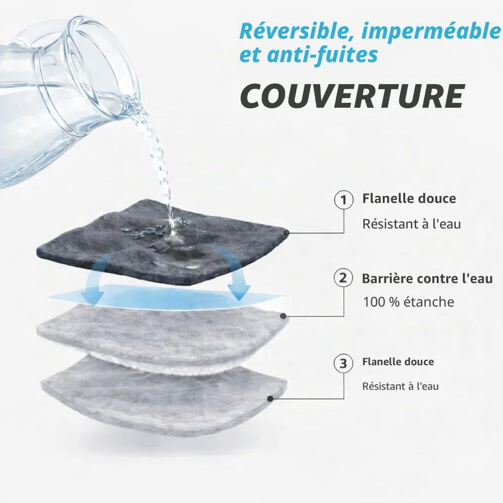 Couverture Imperméable Anti Pipi Chat Protege Canape