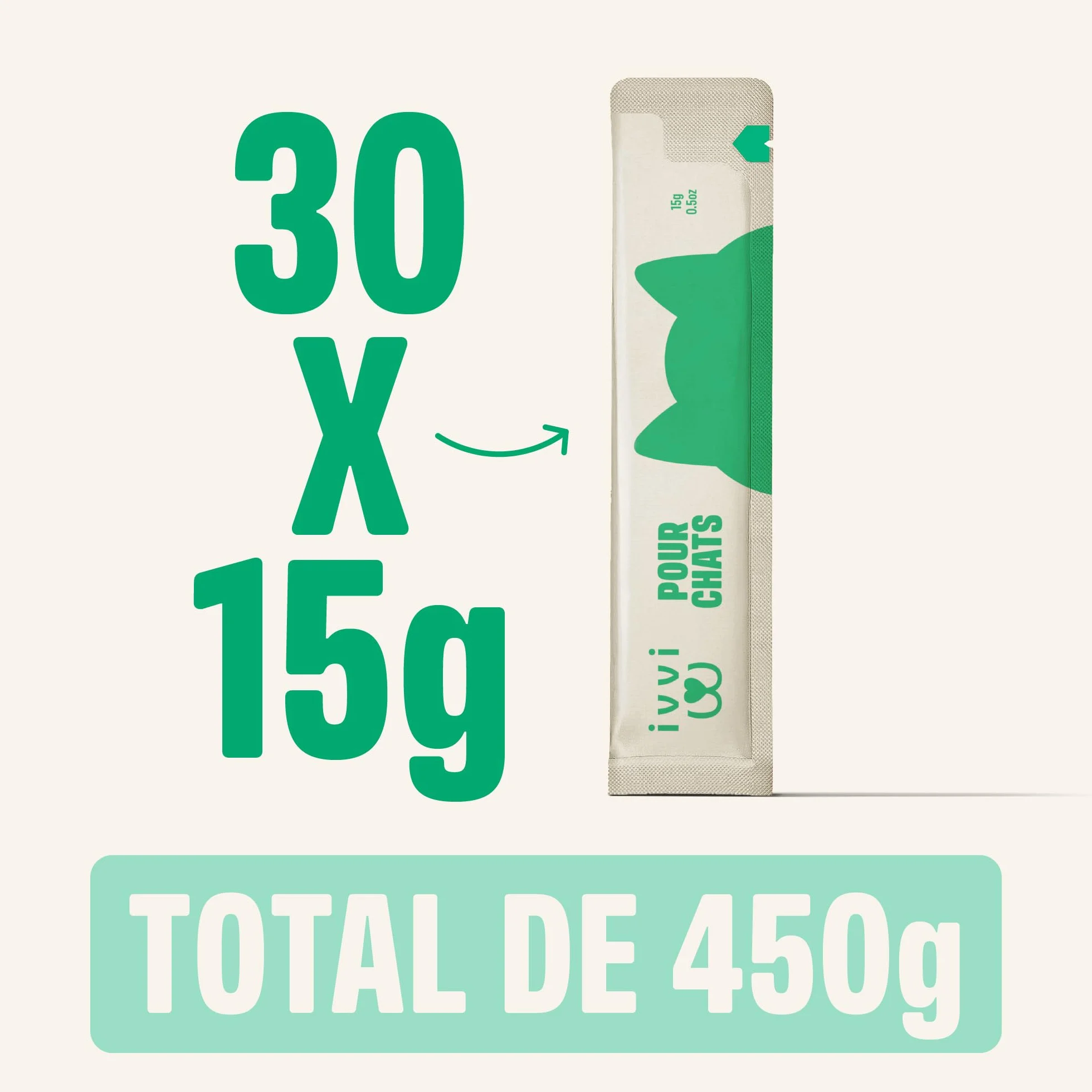 ivvi Essence Digestion pour Chats – 30 Snacks crémeux Thon courge graines de Lin postbiotique – Flore intestinale – 450 g
