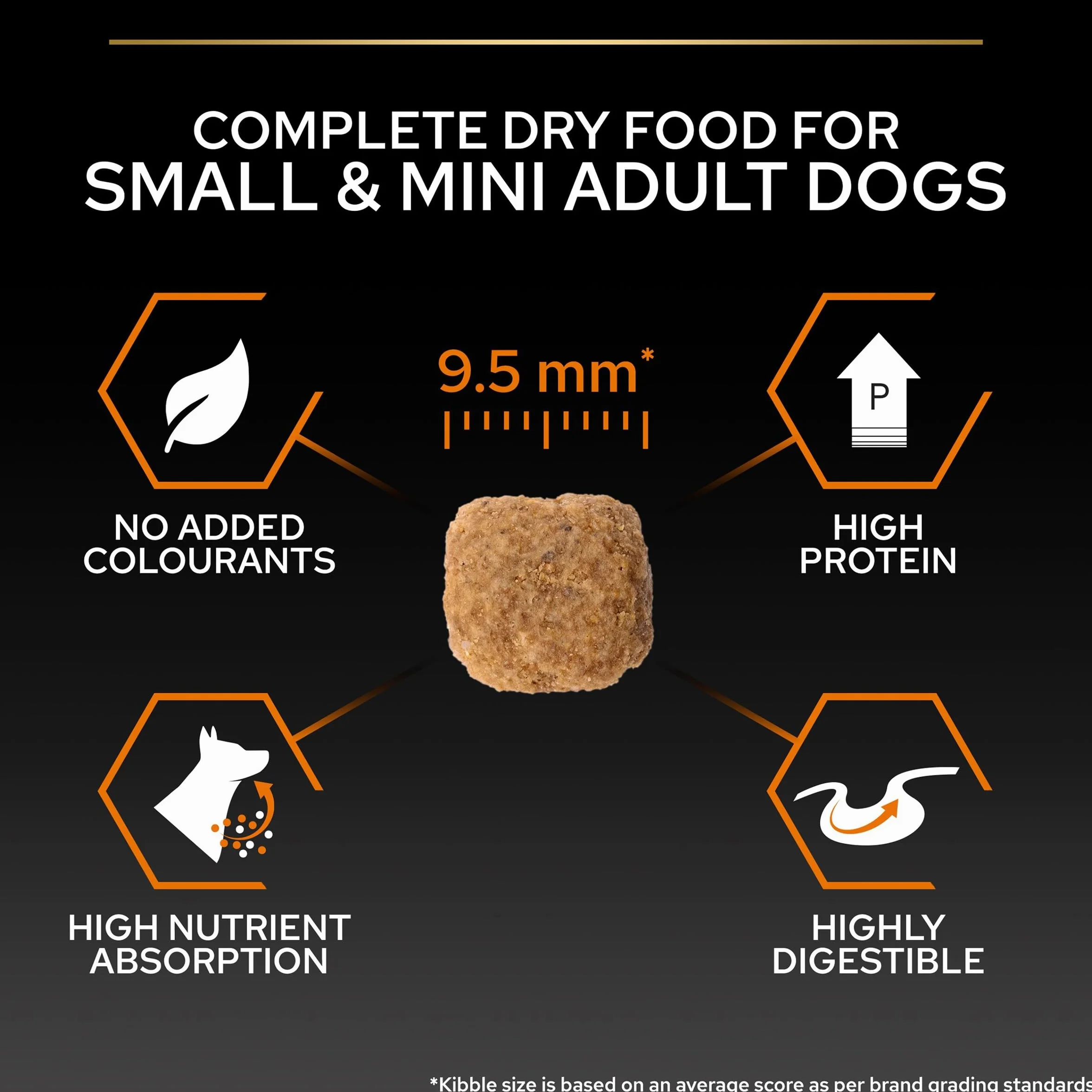 PURINA PRO PLAN Small & Mini Adult Everyday Nutrition Croquettes Chien Adulte Riche en Poulet 3kg