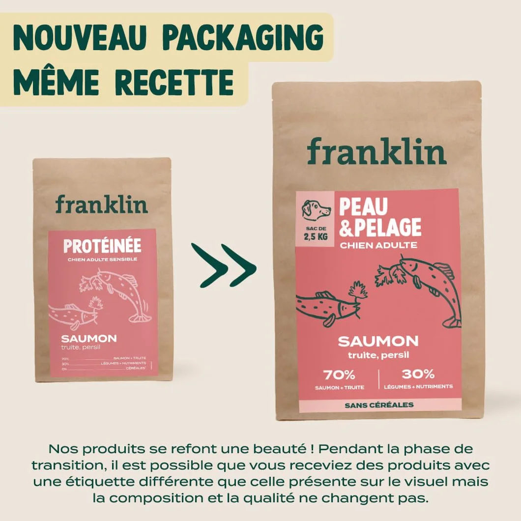 Franklin Croquettes pour Chien 70% Saumon Mono-protéine sans Céréales Peau et Pelage 2,5 kg
