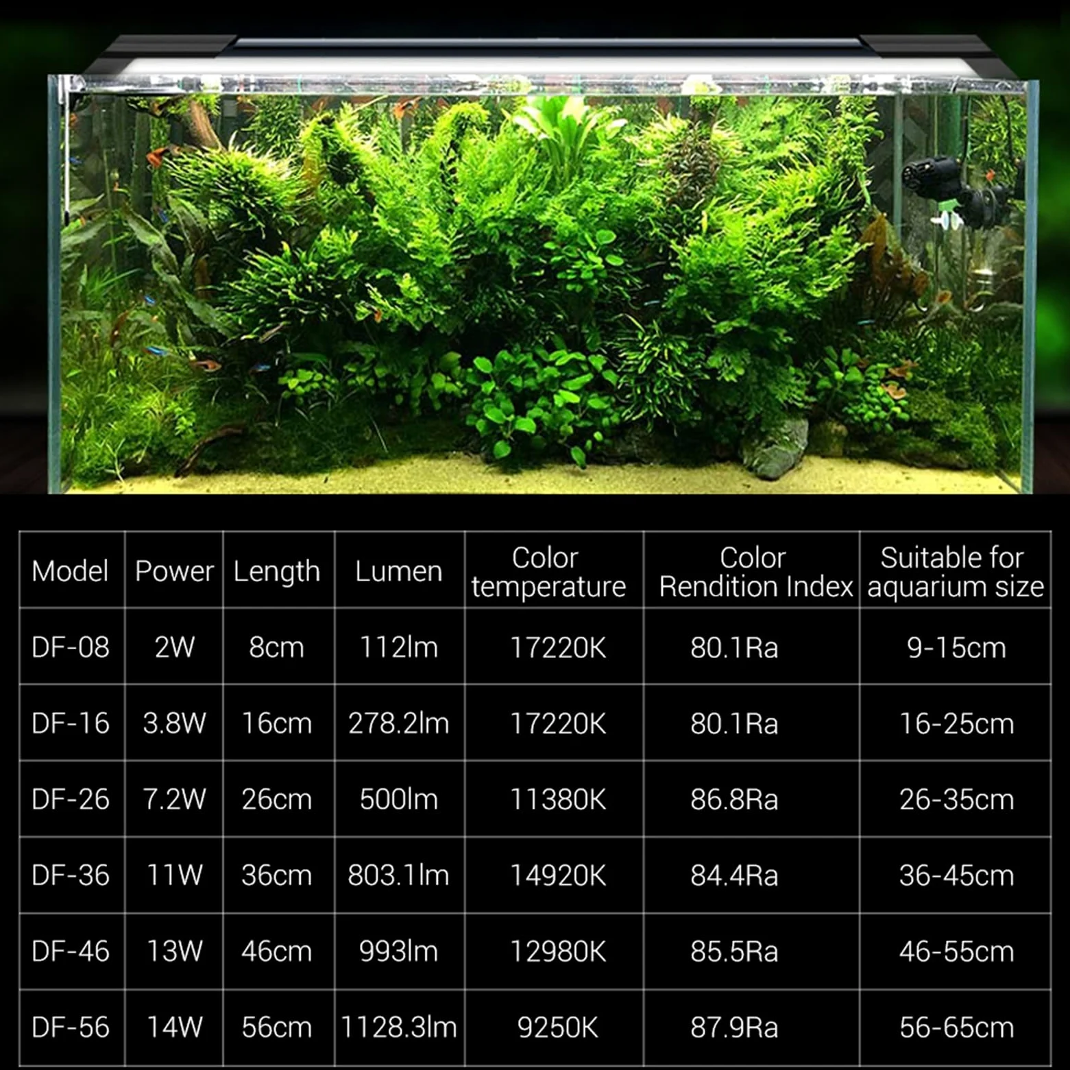 Lumières de Piscine Lumières de Bassin 15-55CM Lumières de réservoir de Poissons Éclairage LED d'aquarium avec Support réglable Lampe d'aquarium en Alliage d'aluminium 1.1cm IP67 L