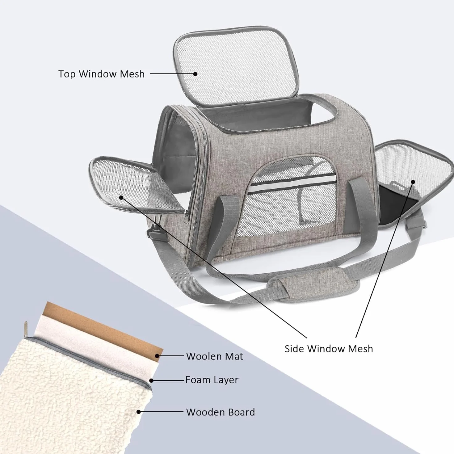 Sac de Transport pour Chat Chien avec Matelas Amovible et Bol, Pliable et Respirant (Gris)