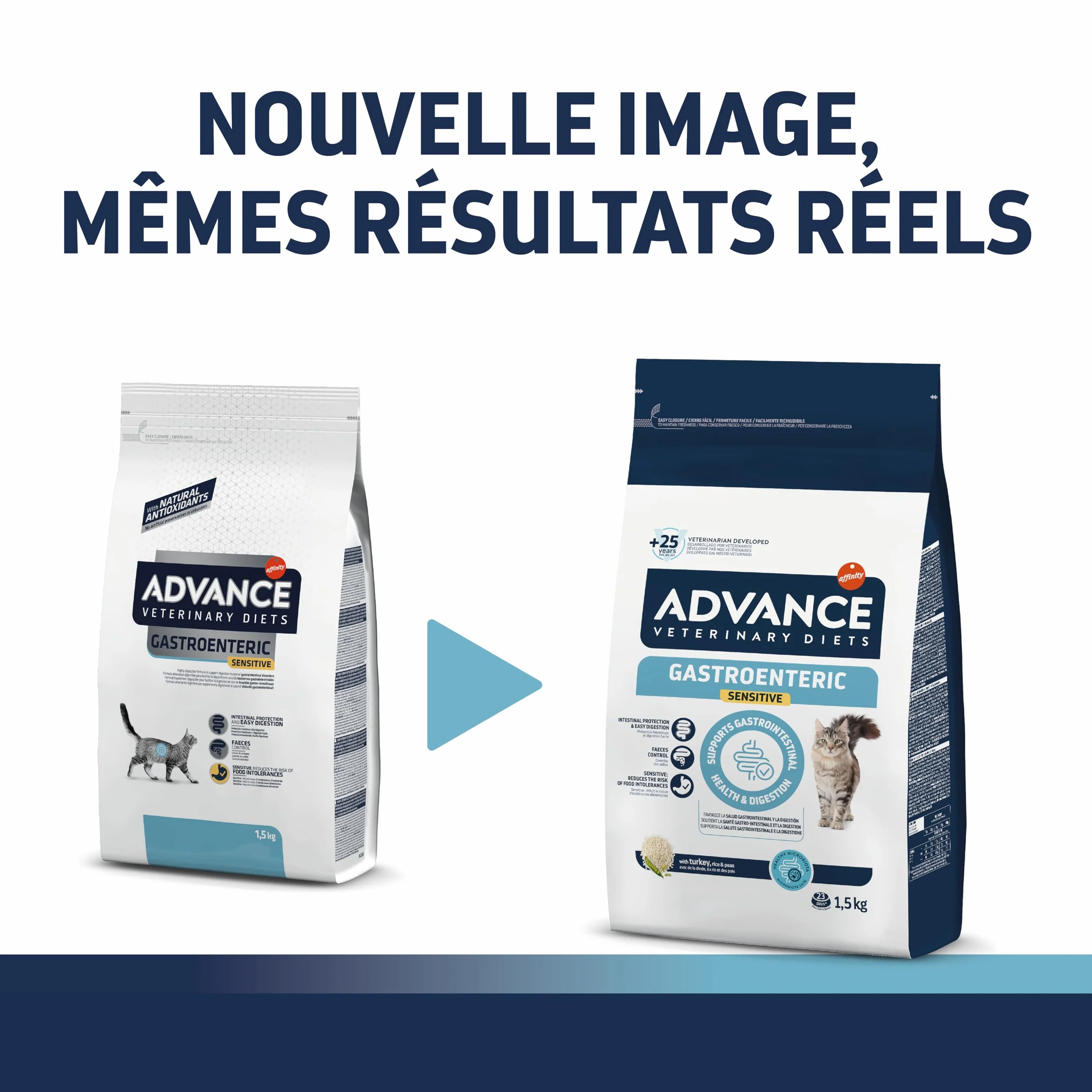 Advance Veterinary Diets Gastroenteric Sensitive Croquettes pour Chats Troubles gastro-intestinaux 1,5kg