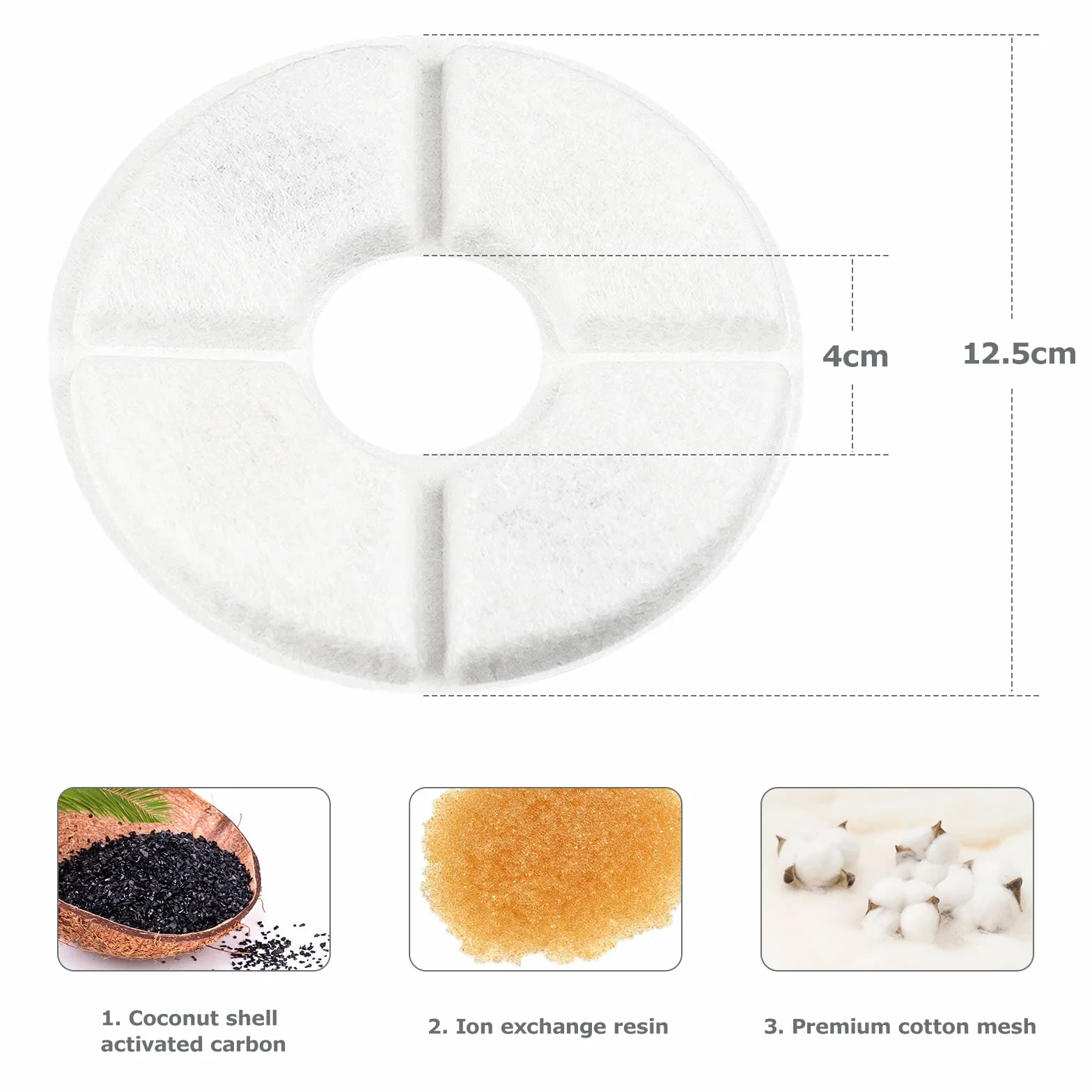 Filtres de Fontaine pour Chat 10 pièces Filtre de Fontaine à Boire Blanche
