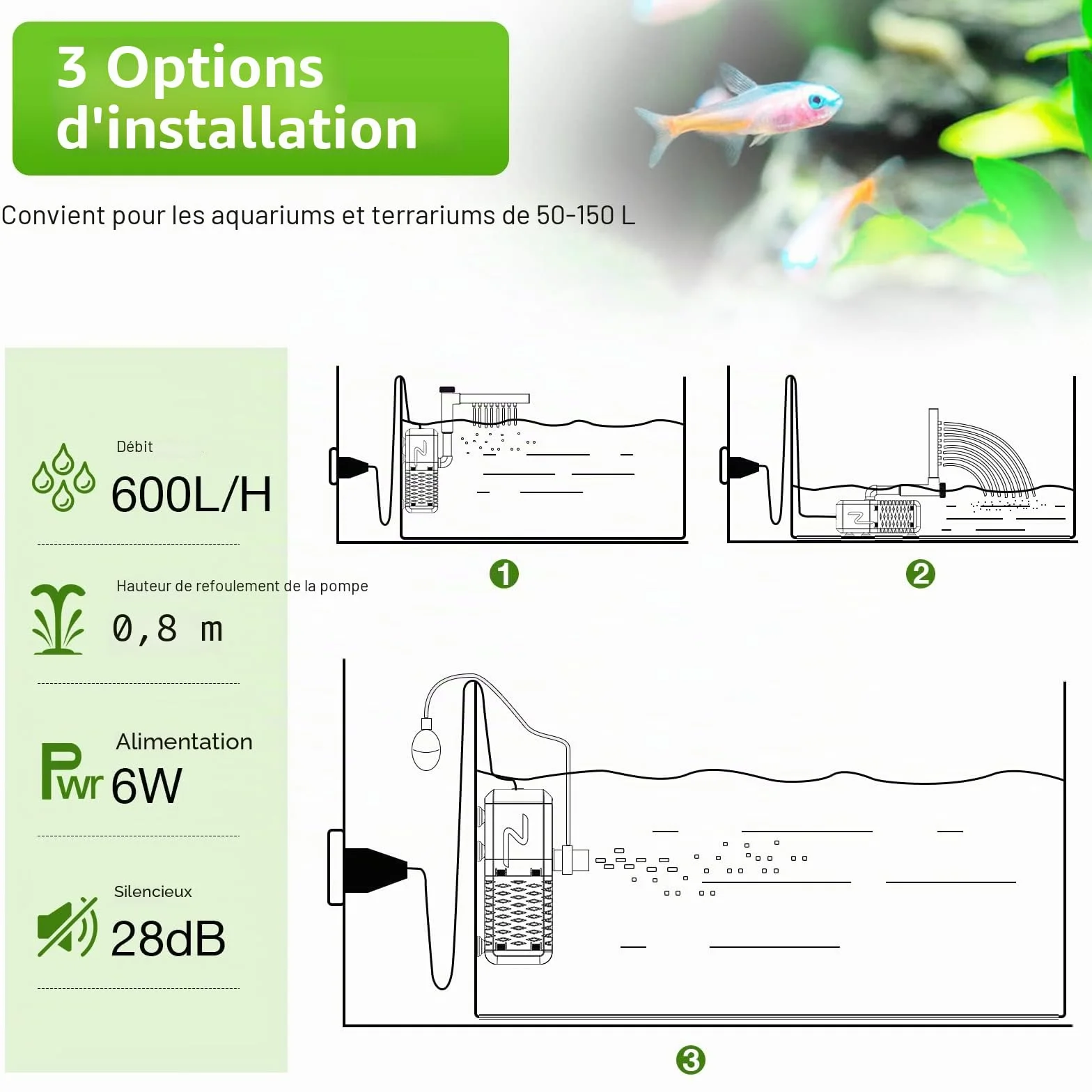 Pompe de filtre d'aquarium interne 600L/H 6W réglable avec barre de pulvérisation pour réservoir jusqu'à 120 litres
