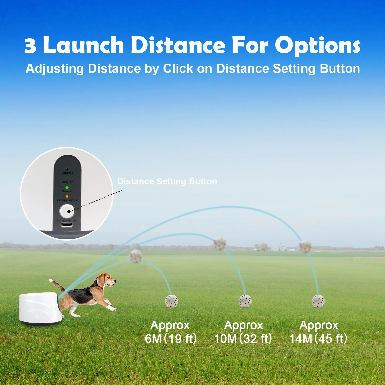 MEKAPLE Lanceur de balles Automatique pour Chien, Lanceur de balles interactif amélioré pour Chiens de Petite Taille, Distance réglable, Jouets stimulants mentaux pour Chien avec 4 balles en