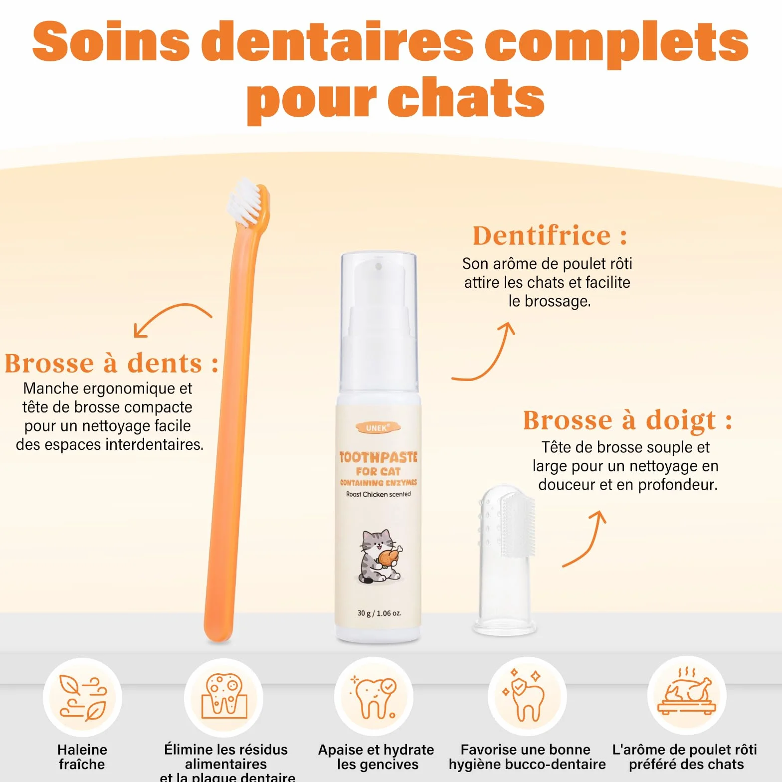 Kit de soins dentaires pour chat UNEK Dentifrice enzymatique 30 g goût poulet rôti brosse à dents brosse à doigts