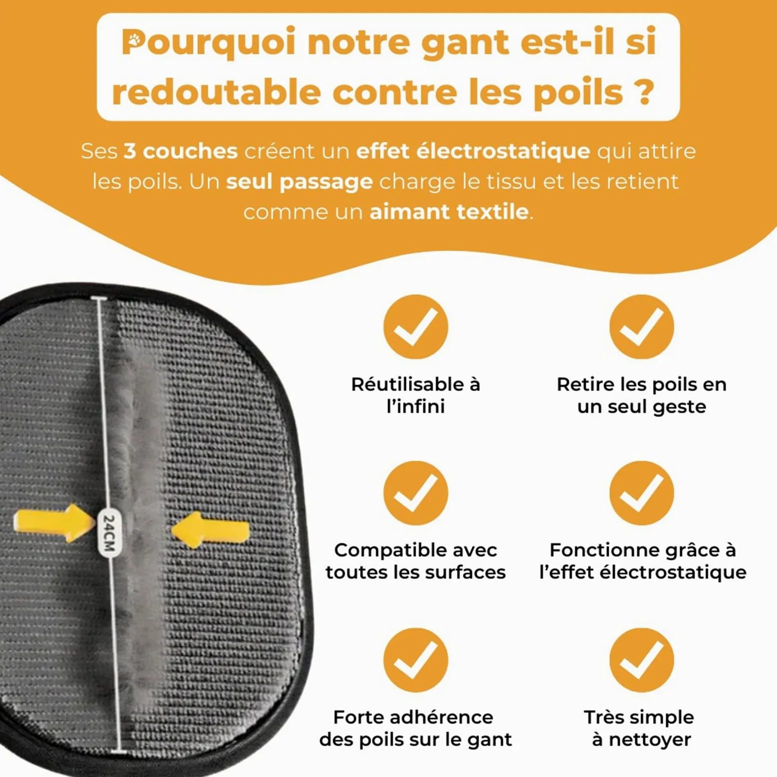 Pawlet Gant Anti-Poils Réutilisable & Écologique Double Face pour toilettage des Animaux, Gants de toilettage pour Nettoyer, peigner et coiffer Les Animaux