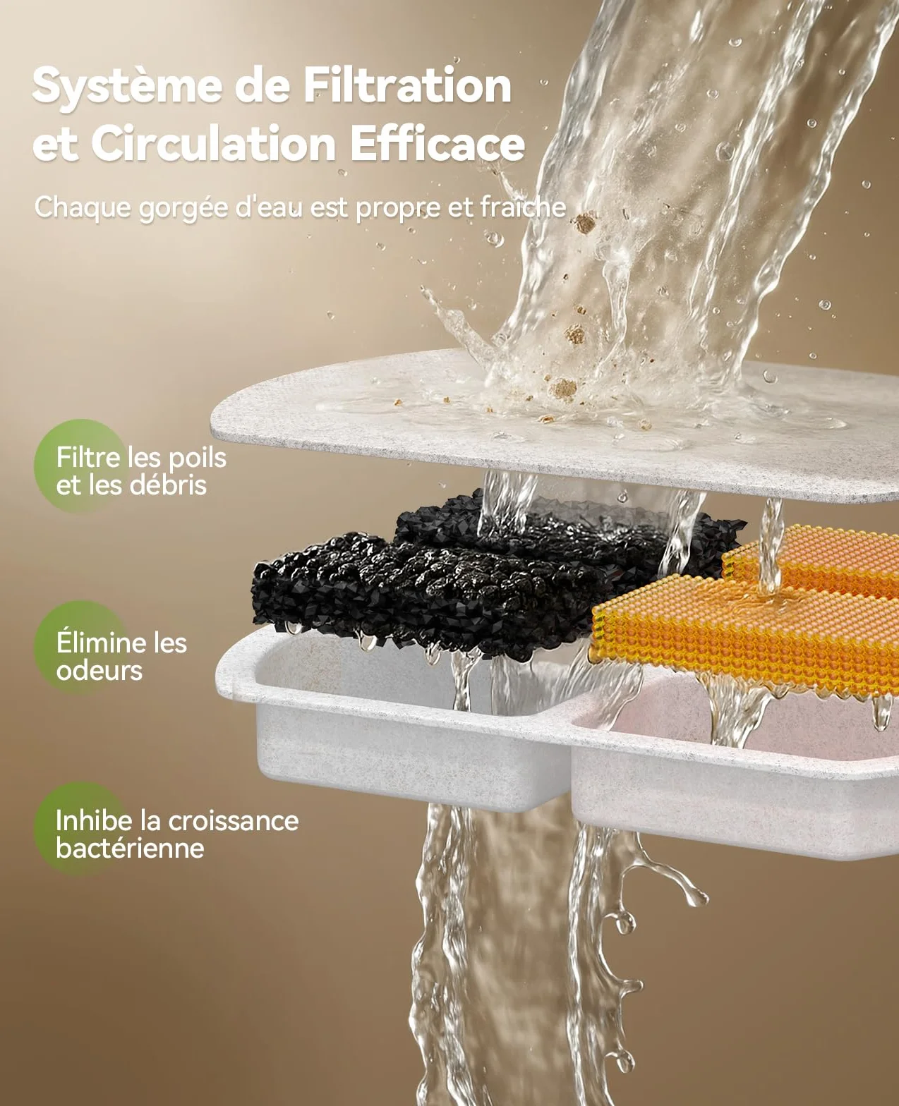 FEELNEEDY 8L Fontaine à Eau Chat sans Fil, Batterie 5000mAh, Distributeur Eau Chien avec Radar Détecteur de Mouvement