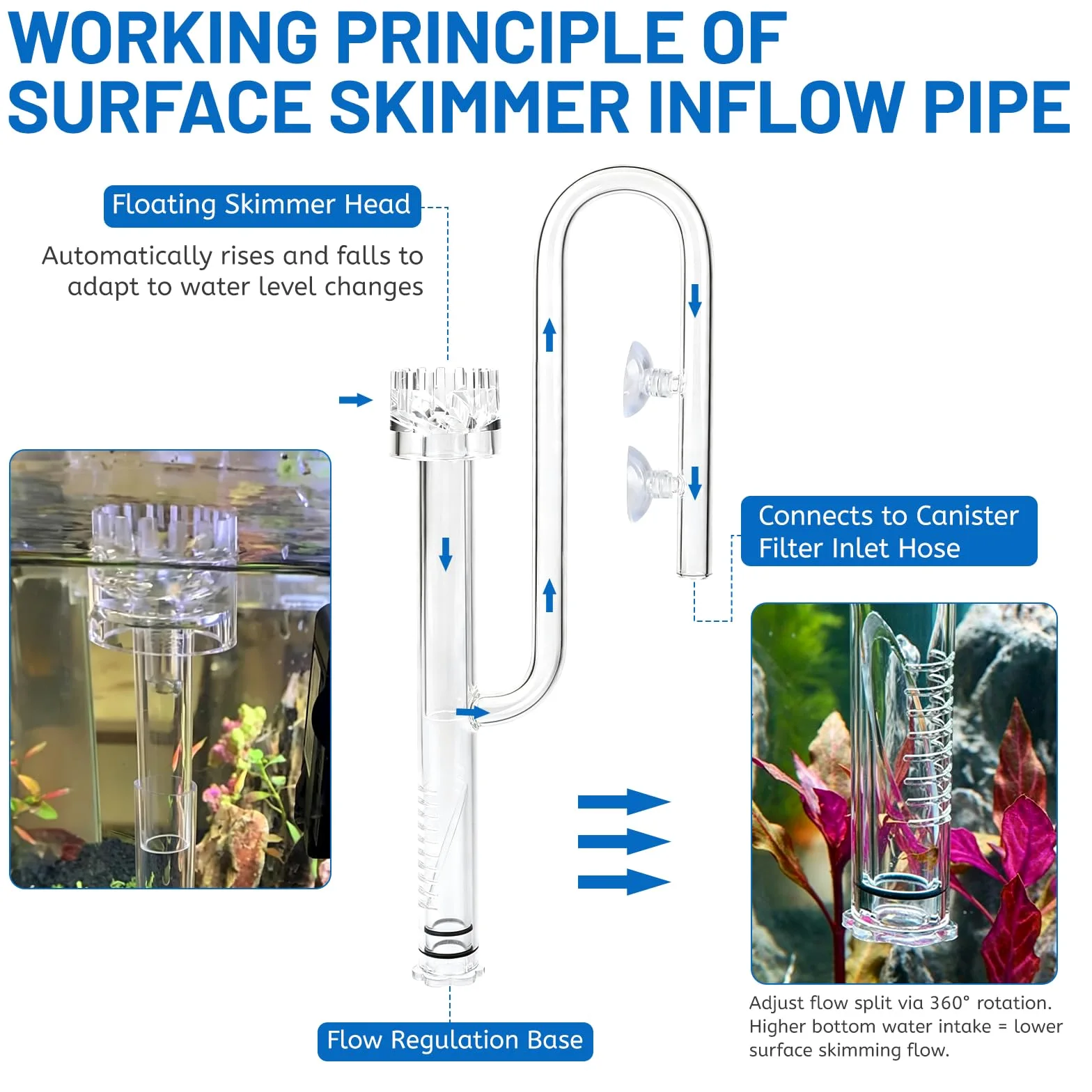 lalago Tube en Verre de Marque Lily Pipe de 17mm, Ecumoire d’Aquarium Arrivée et Sortie avec Les Tuyaux de Filtration de 16/22 mm (5/8" de Diamètre Intérieur), Tuyauterie de Filtration de Surface