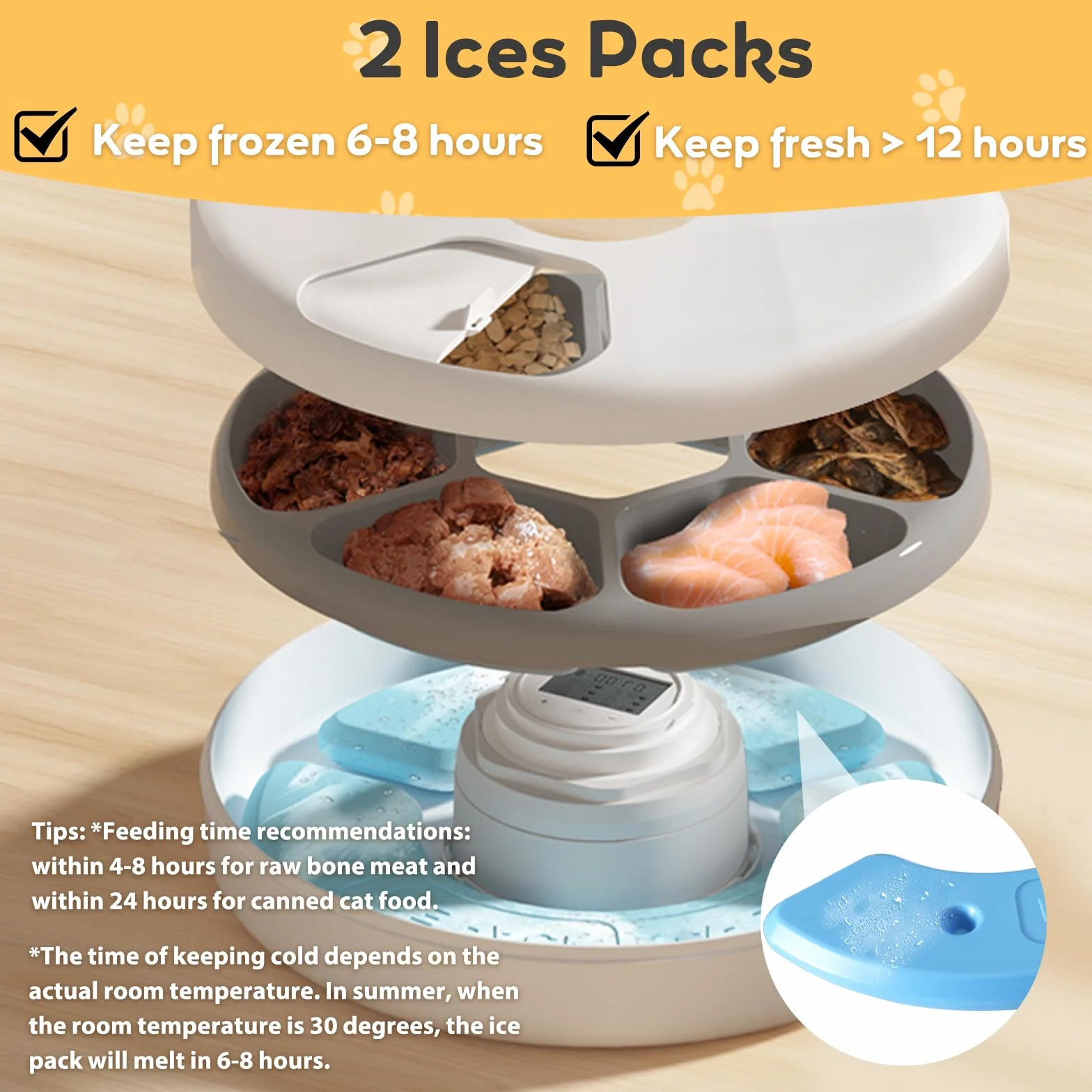 Lot de 2 blocs réfrigérants de rechange pour nourriture humide pour chat - Compatible avec mangeoire F19