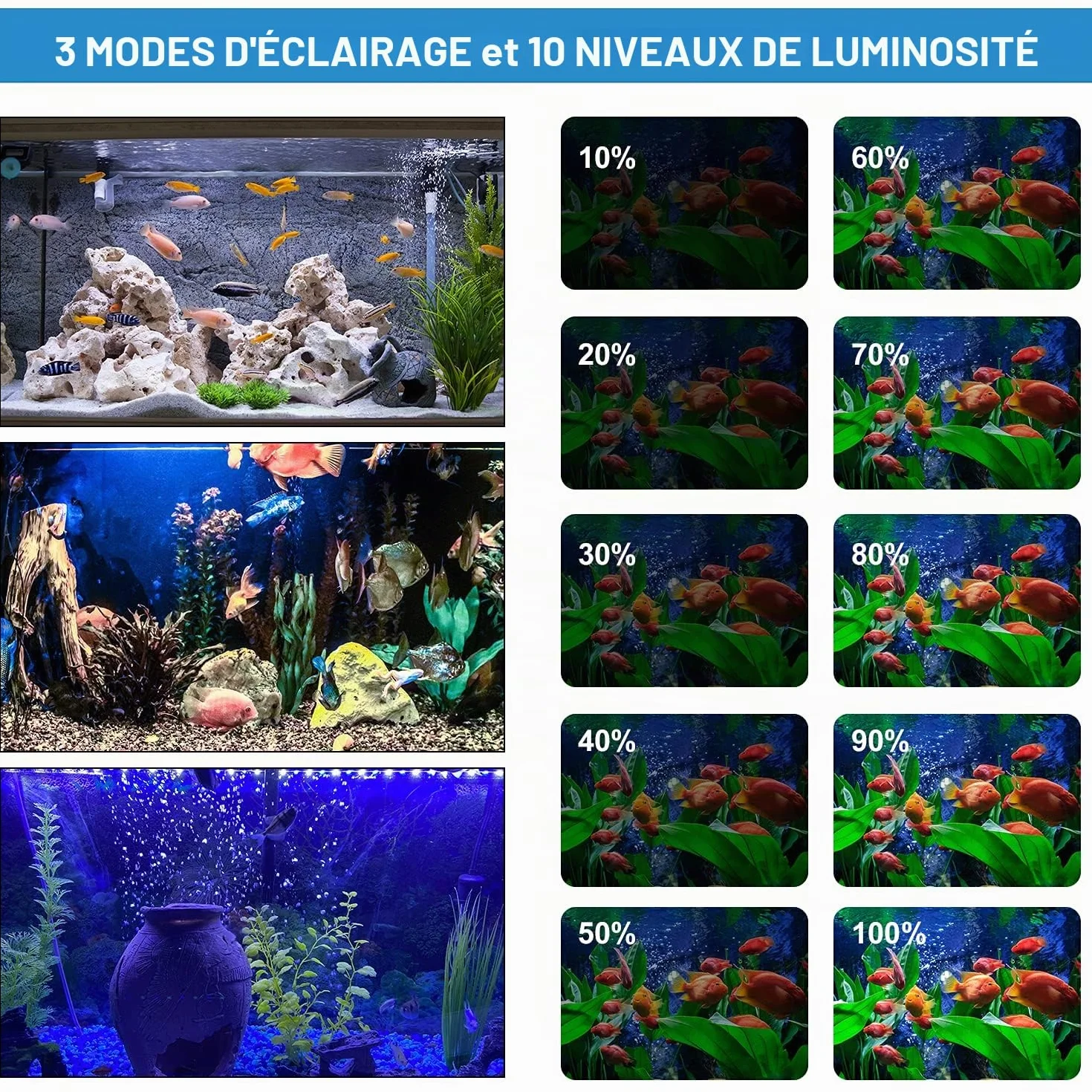VARMHUS LED Aquarium Lampe Fish Tank Light 28cm minuterie marche arrêt automatique 3 modes éclairage intensité variable blanc bleu