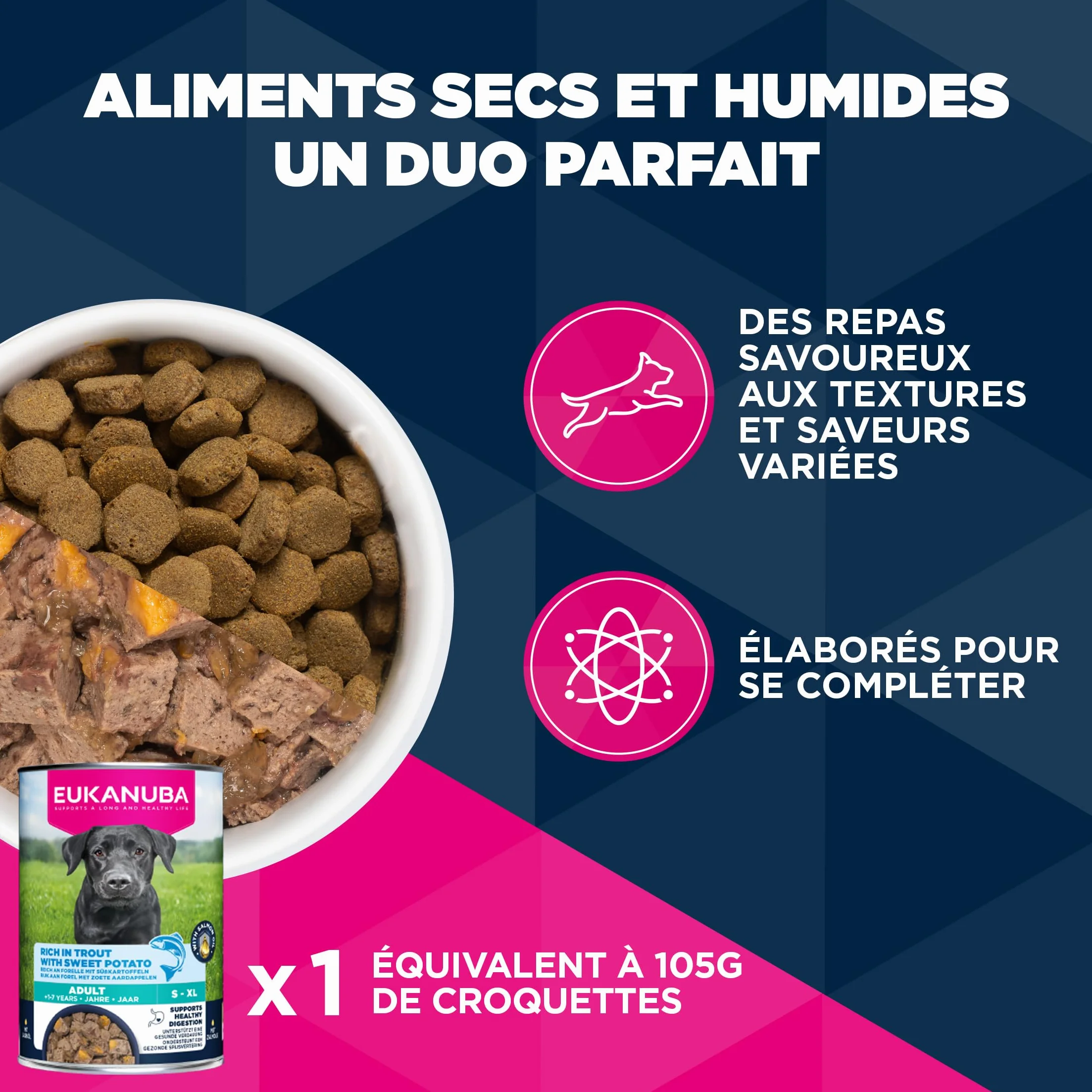 EUKANUBA Life Care Croquettes Chien Adulte Grande Race 15 kg