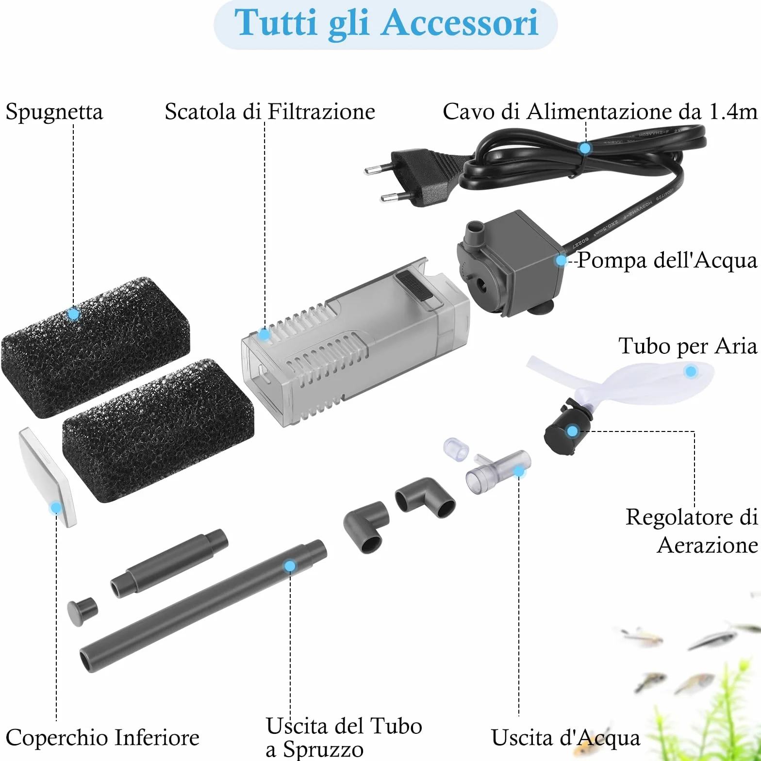 Filtre Interne Submersible 3W 200 L/H pour Vasque à Poissons 3-40L
