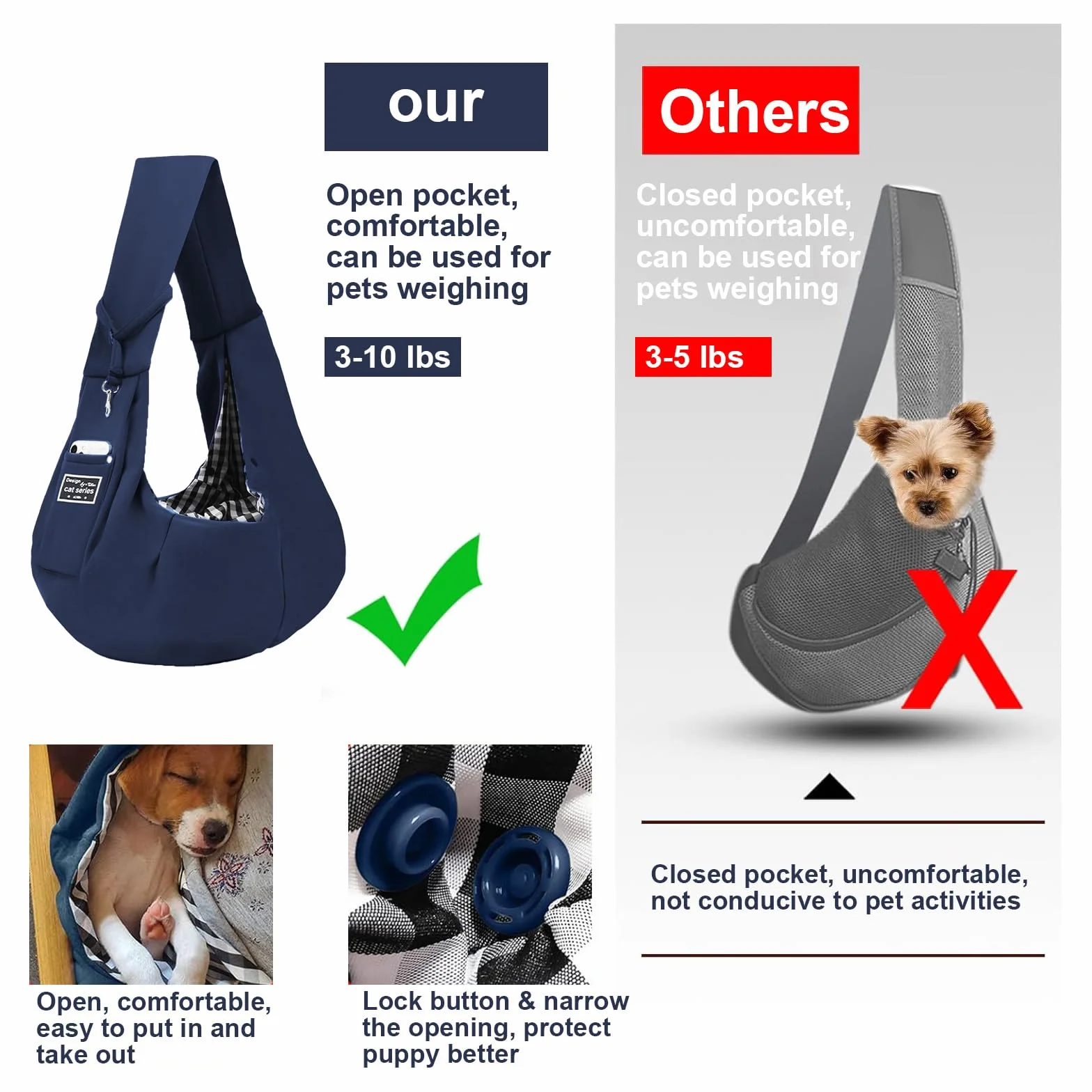 Sac de transport pour chien jusqu'à 7,5 kg, sac à bandoulière pour petits chiens