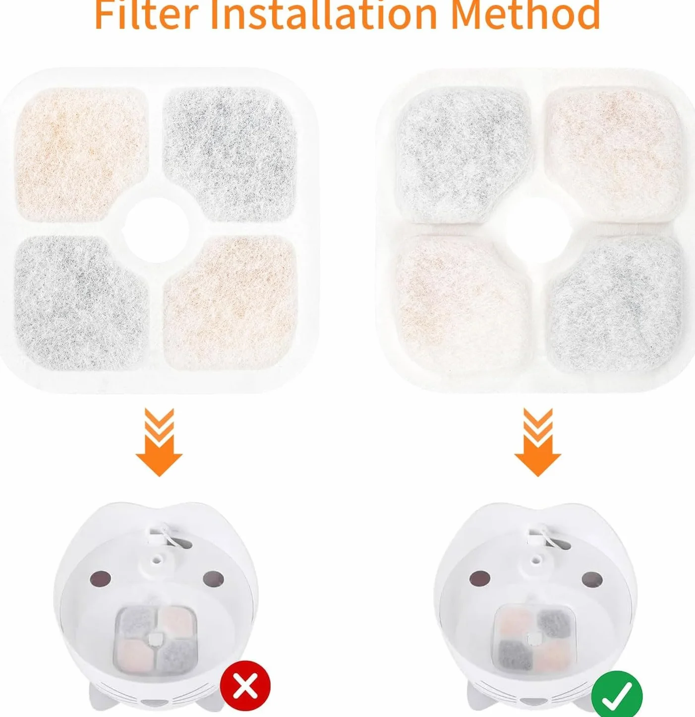 Lot de 12 filtres pour fontaine à eau pour chat compatibles Catit PIXI, filtre de remplacement triple filtration