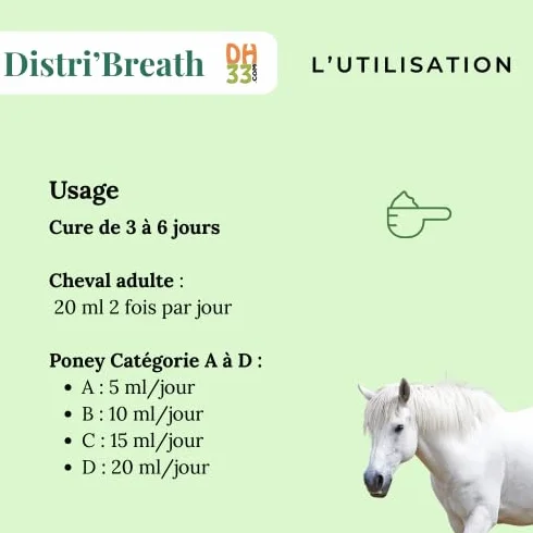 Distri'Breath Cheval Qui tousse 1 L