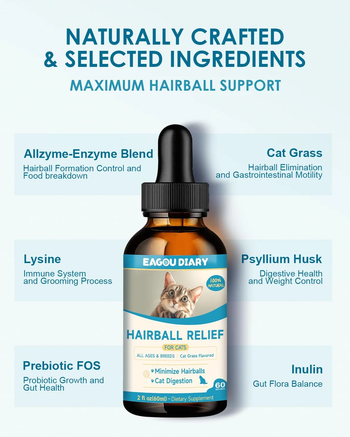 Boules Remède pour Chat - Traitement des Boules de Poils, Soutien Digestif, Psyllium, Fibres, Enzyme, Taurine, Vitamines, 60 ML