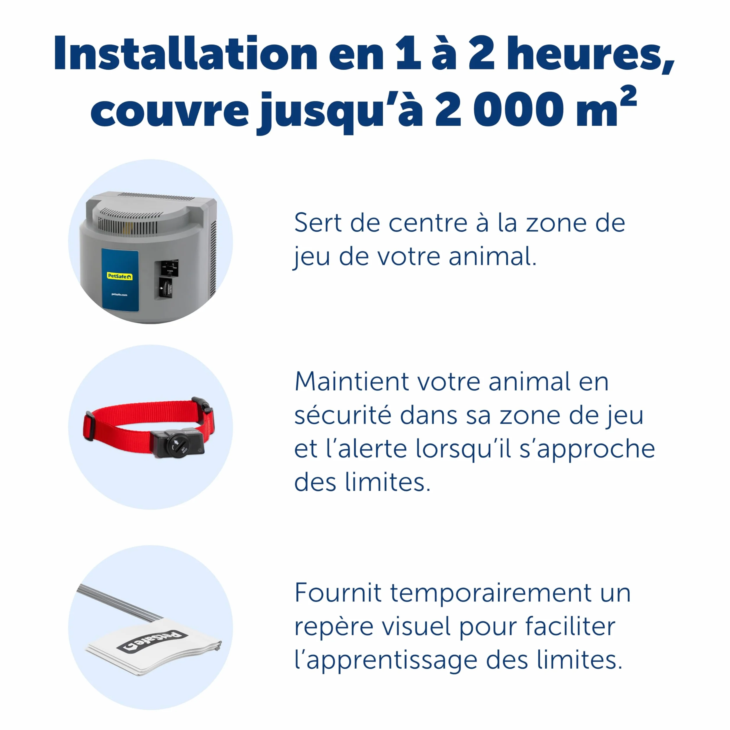 PetSafe Système Anti-Fugue sans Fil Portatif Collier Imperméable 5 Niveaux Stimulation Rayon 27.5m Pile