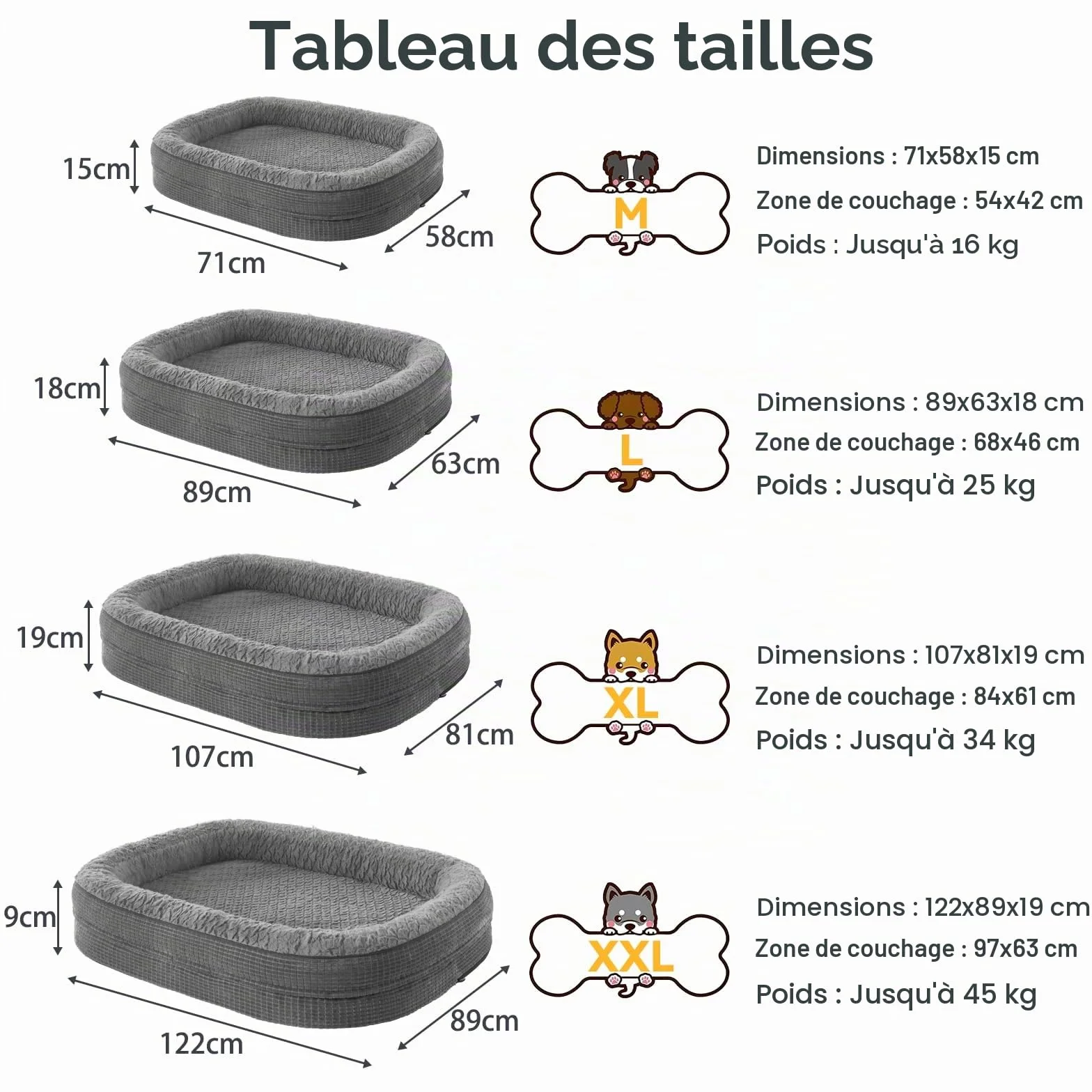 Lit pour Chien Orthopedique et Dehoussable, Coussin Memoire de Forme Canapé Chiens Imperméable, 89x63x18 cm