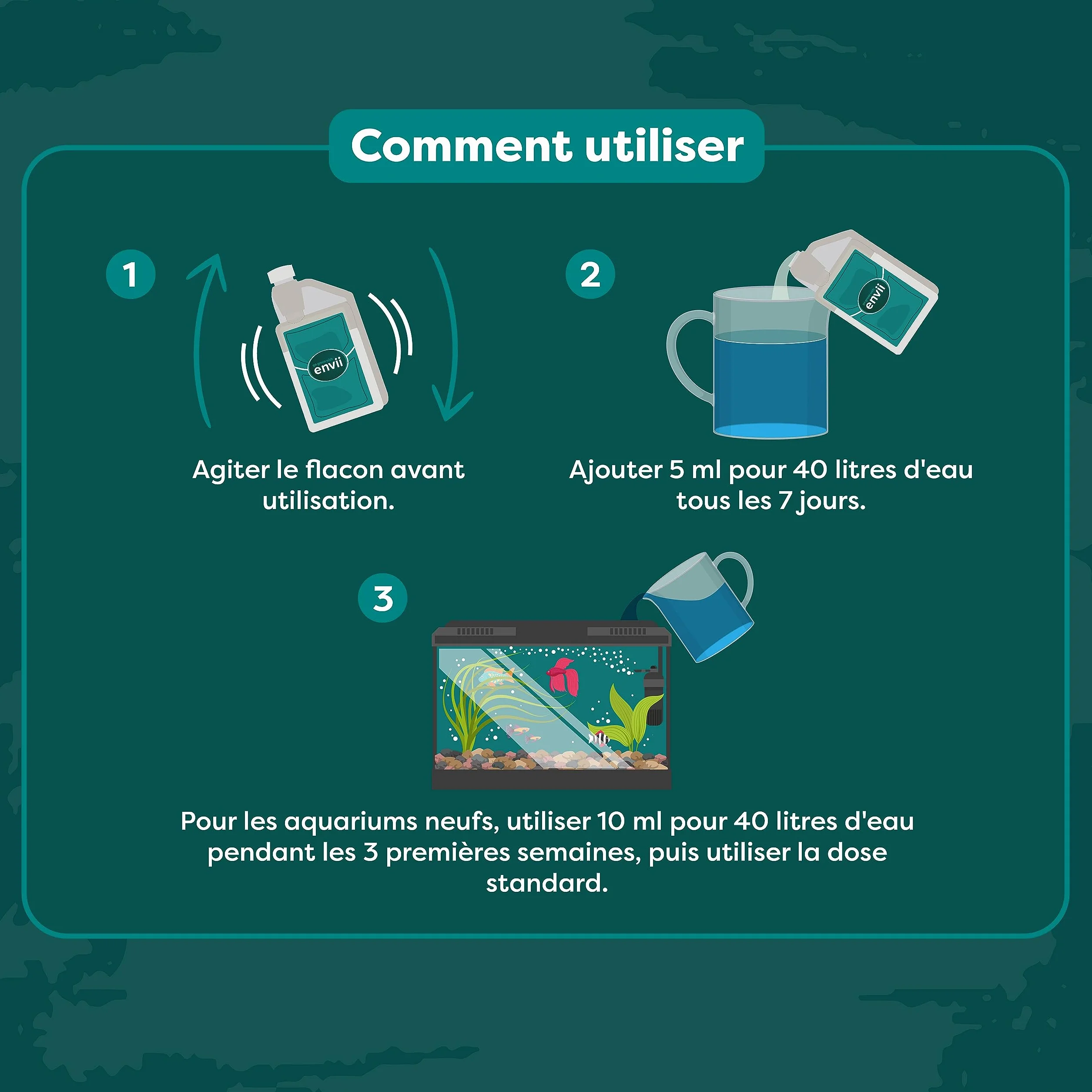 Envii Aquarium Klear - Traitement Aquarium Eau Verte - Produit Bacterie Entretien Aquarium Eau Douce - Traite 4000 litres