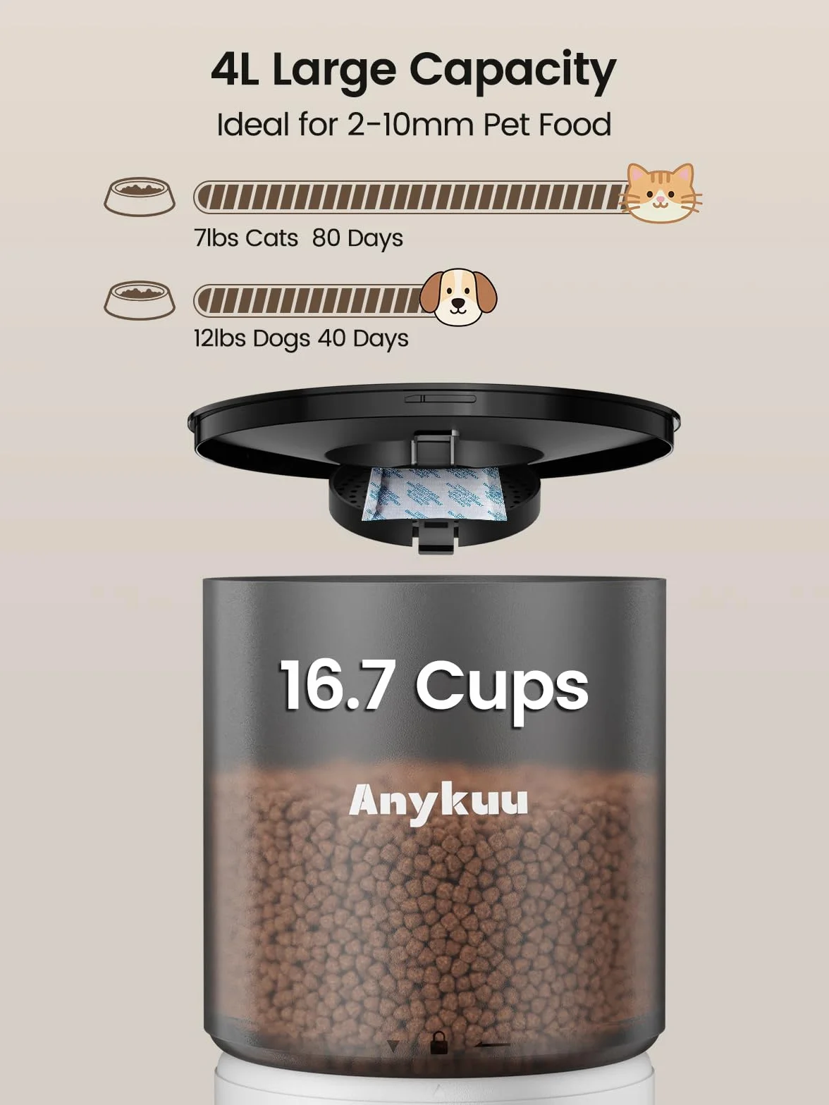 Distributeur Croquettes Chat Automatique 4L Fonction Vocale 10s 6 Repas Minuterie Programmable