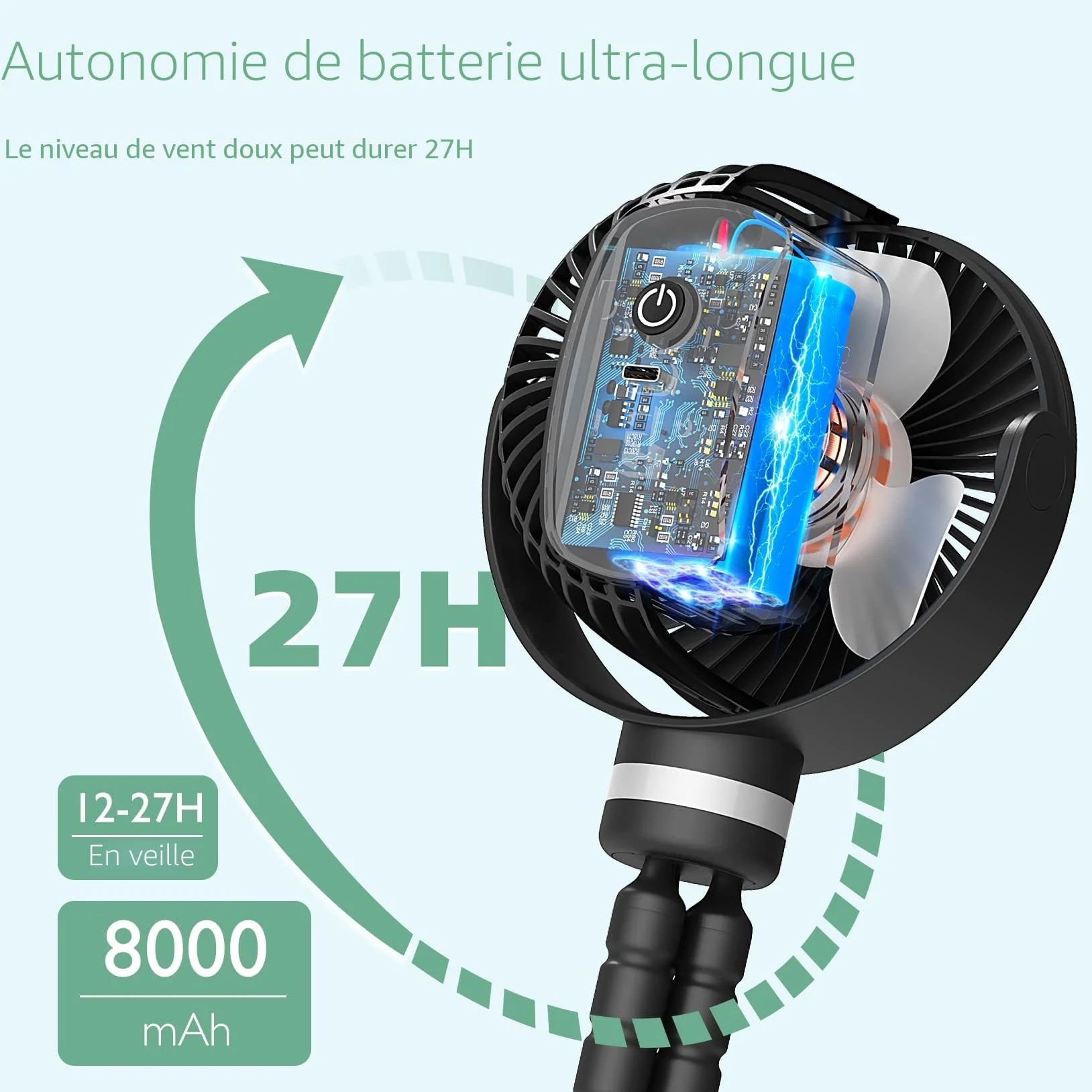 Momcozy Ventilateur de Poussette Portable 8000mAh 27 Heures 4 Vitesses 360° Rechargeable USB