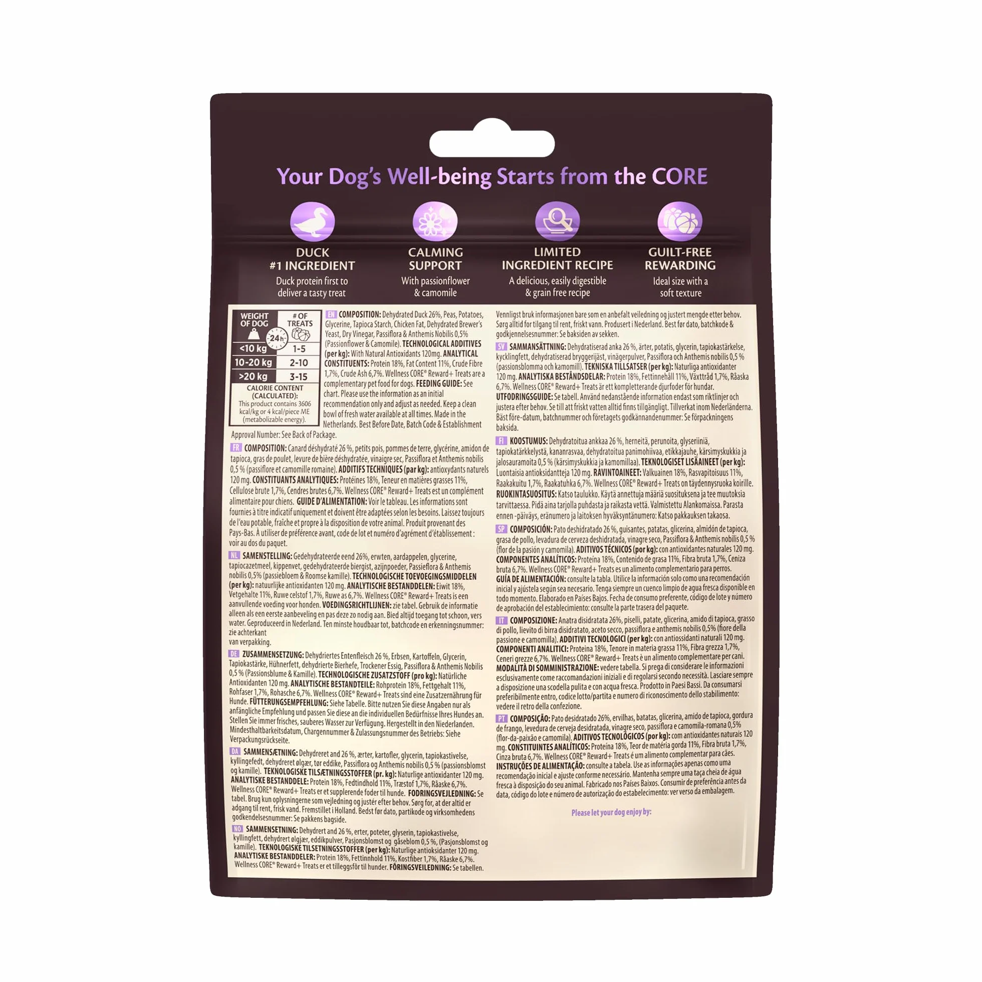Wellness CORE Reward+ Calmant 170g Canard Camomille Friandises pour Chiens sans Céréales Hypoallergénique Riche en protéines