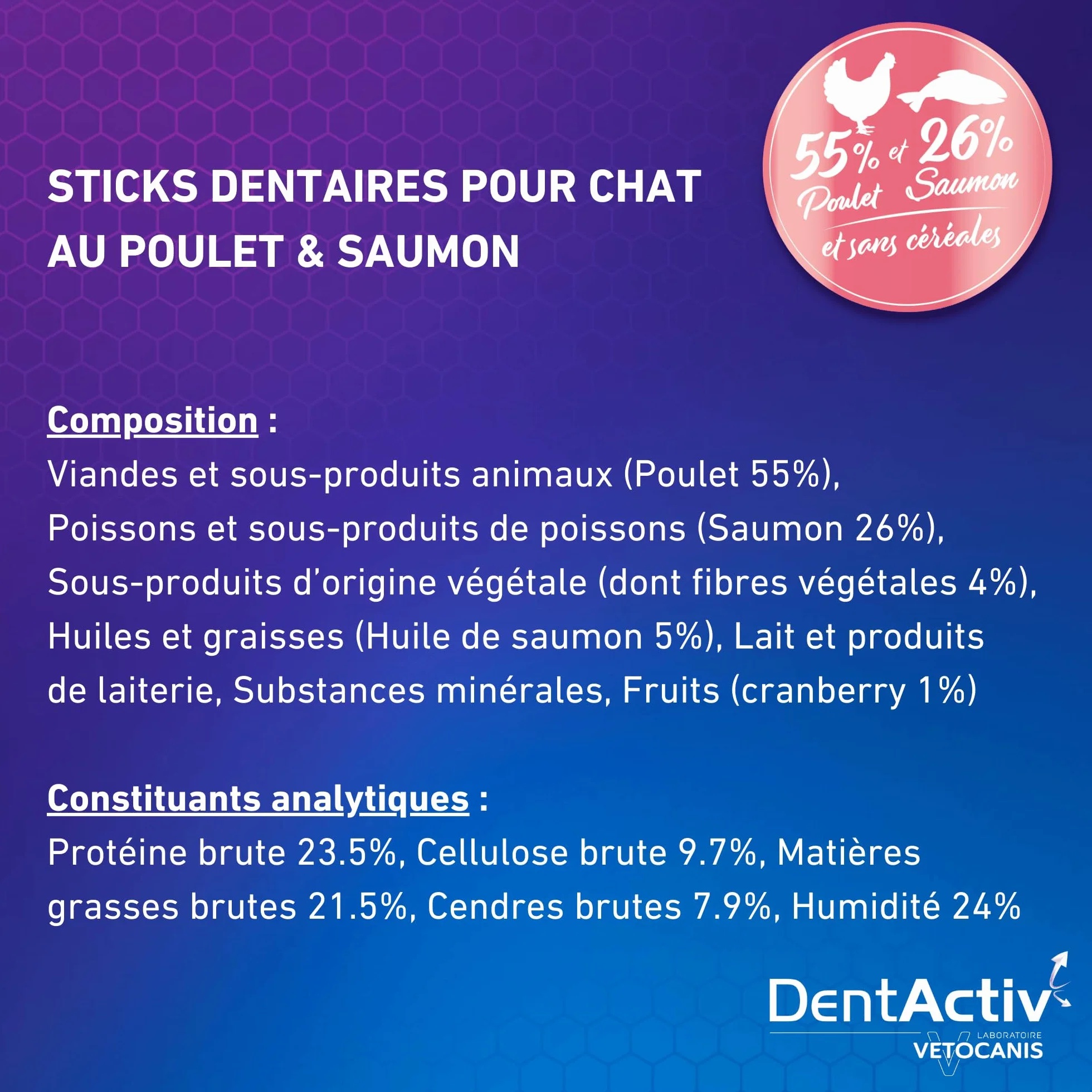 Vetocanis Dentactiv Stick Dentaire Chat Friandises Hygiène Santé 55% Poulet 26% Saumon Anti-Plaque