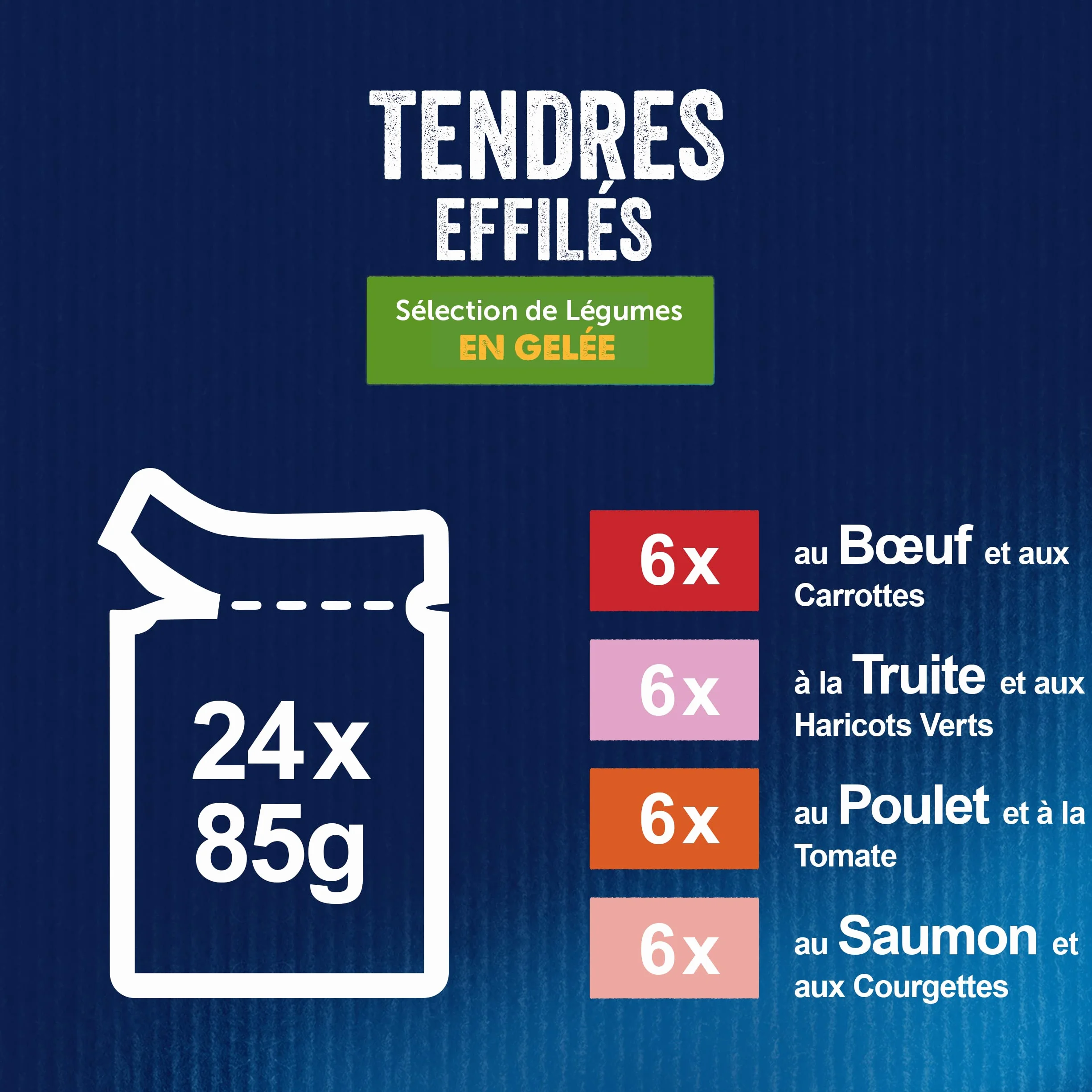 Felix Tendres Effilés Chat Adulte En Gelée 24 x 85g Sélection Mixte aux Légumes Saumon Truite Bœuf Poulet