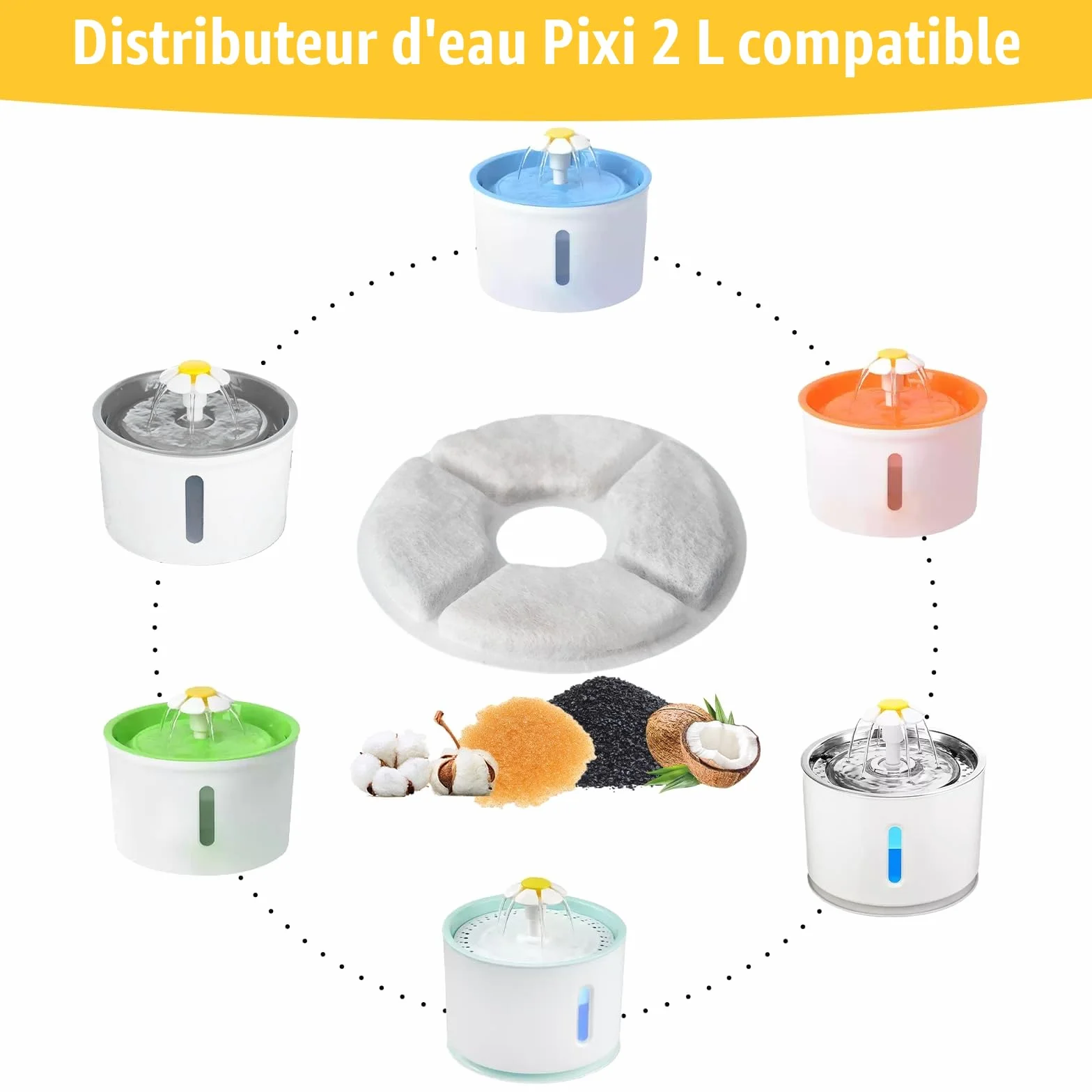 KOMABLEN Lot de 12 Filtre Fontaine Eau Chat avec Résine et Charbon Actif, Quadruple Filtration Remplacement